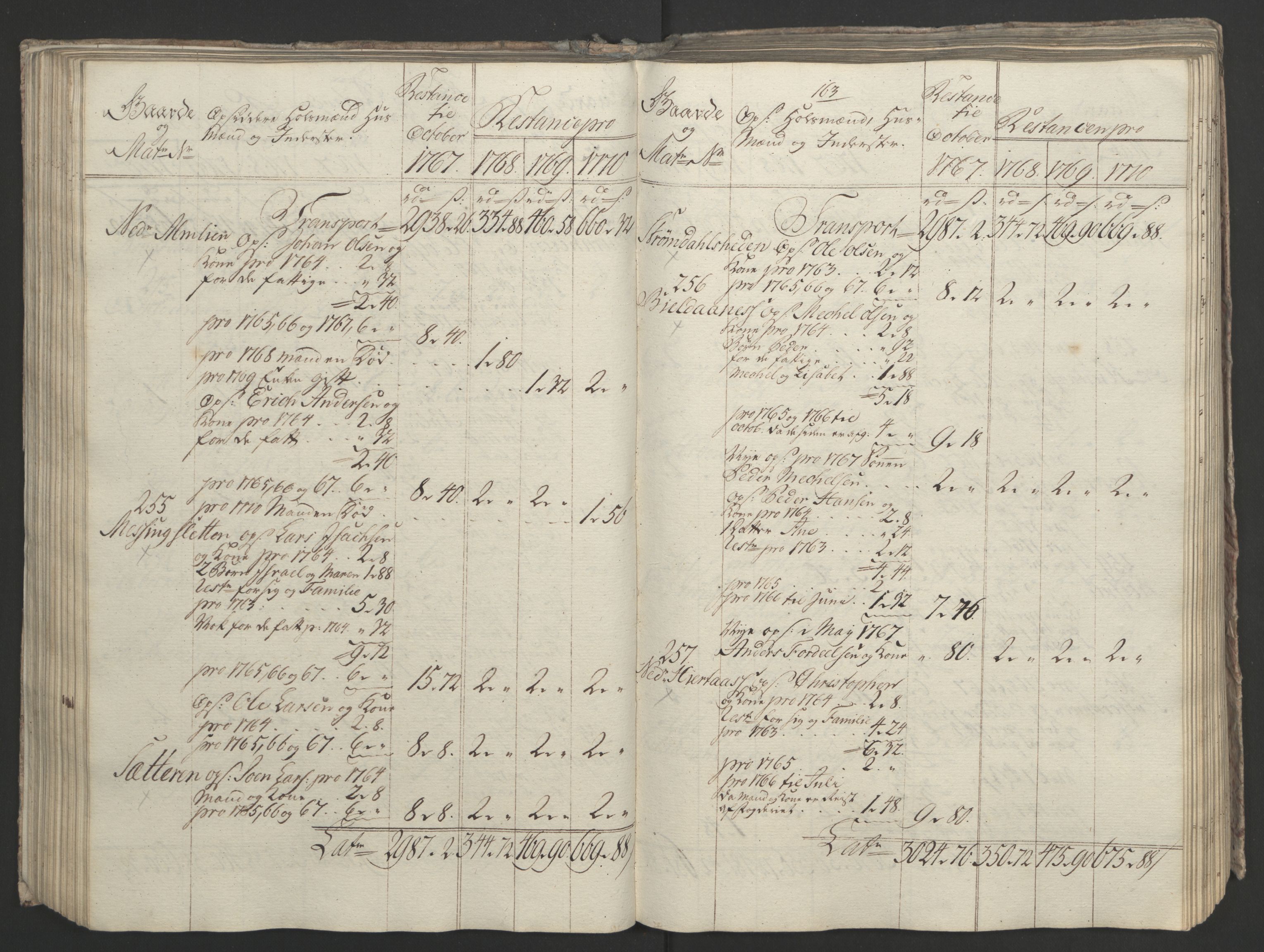 Rentekammeret inntil 1814, Realistisk ordnet avdeling, AV/RA-EA-4070/Ol/L0023: [Gg 10]: Ekstraskatten, 23.09.1762. Helgeland (restanseregister), 1767-1772, p. 426