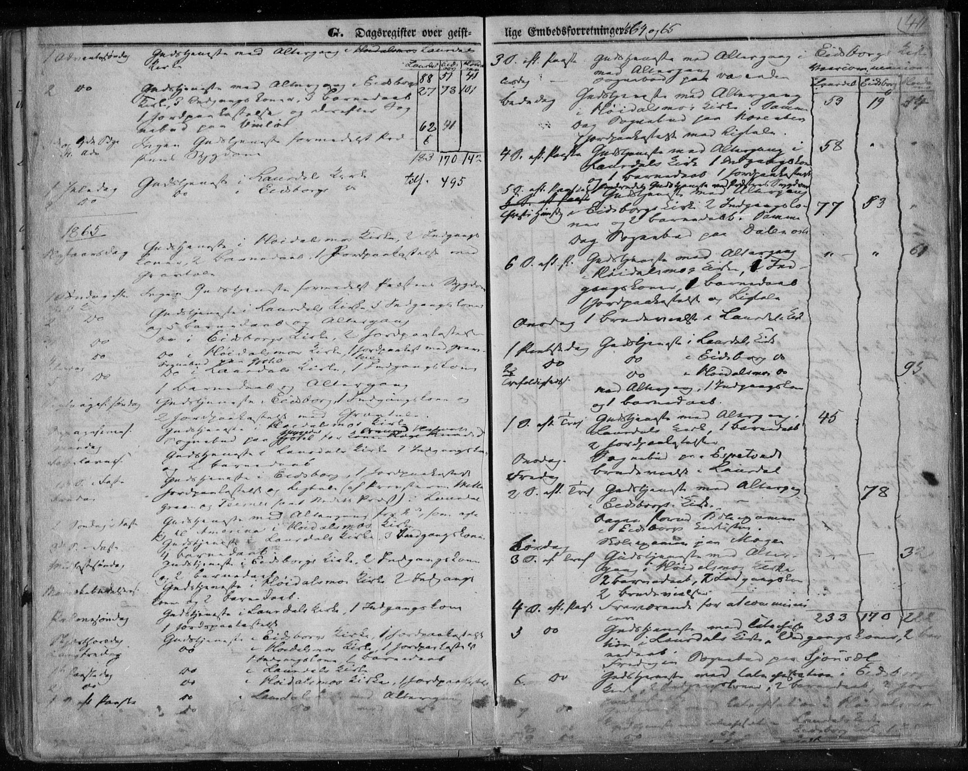 Lårdal kirkebøker, SAKO/A-284/F/Fa/L0006: Parish register (official) no. I 6, 1861-1886, p. 411
