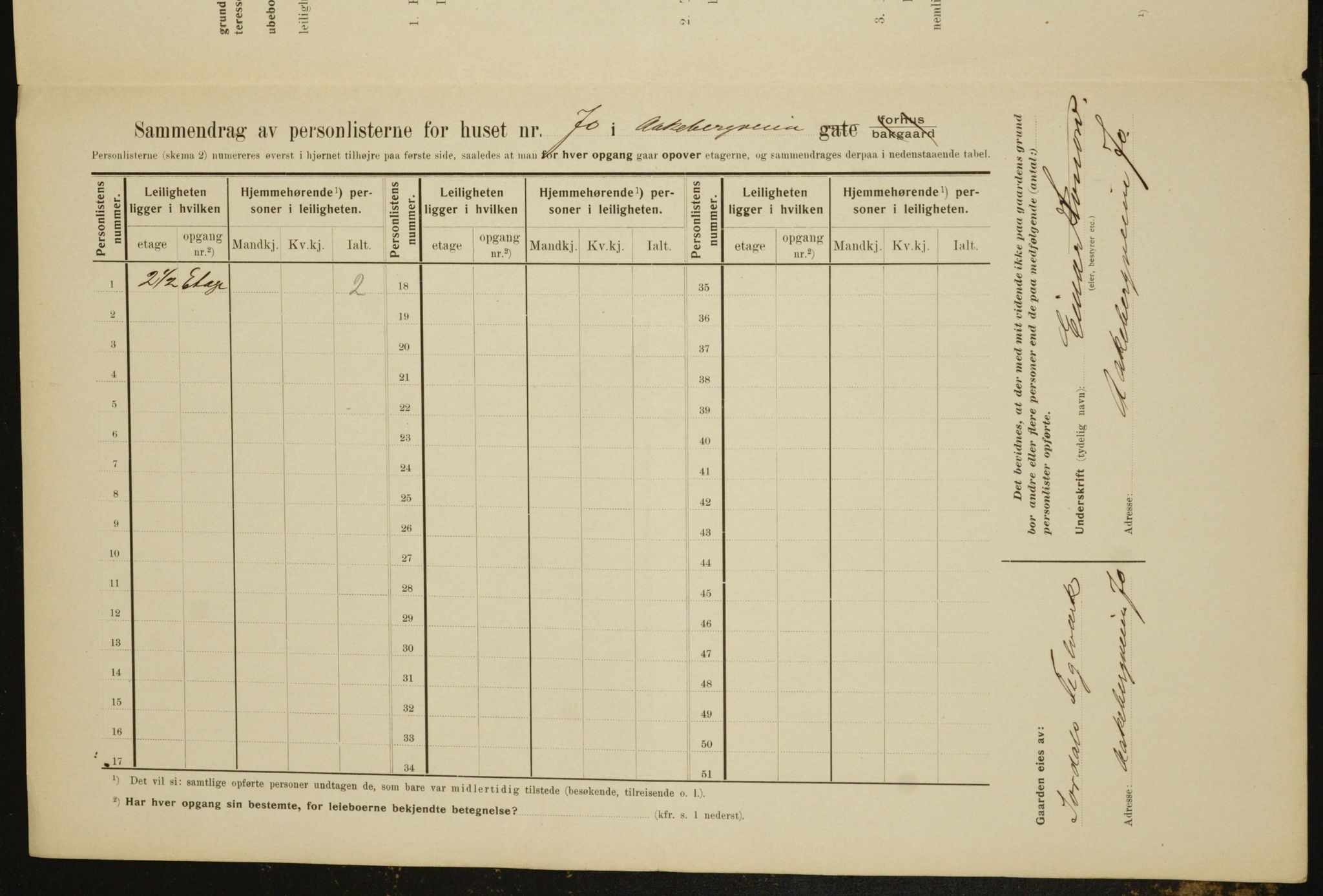 OBA, Municipal Census 1910 for Kristiania, 1910, p. 124151