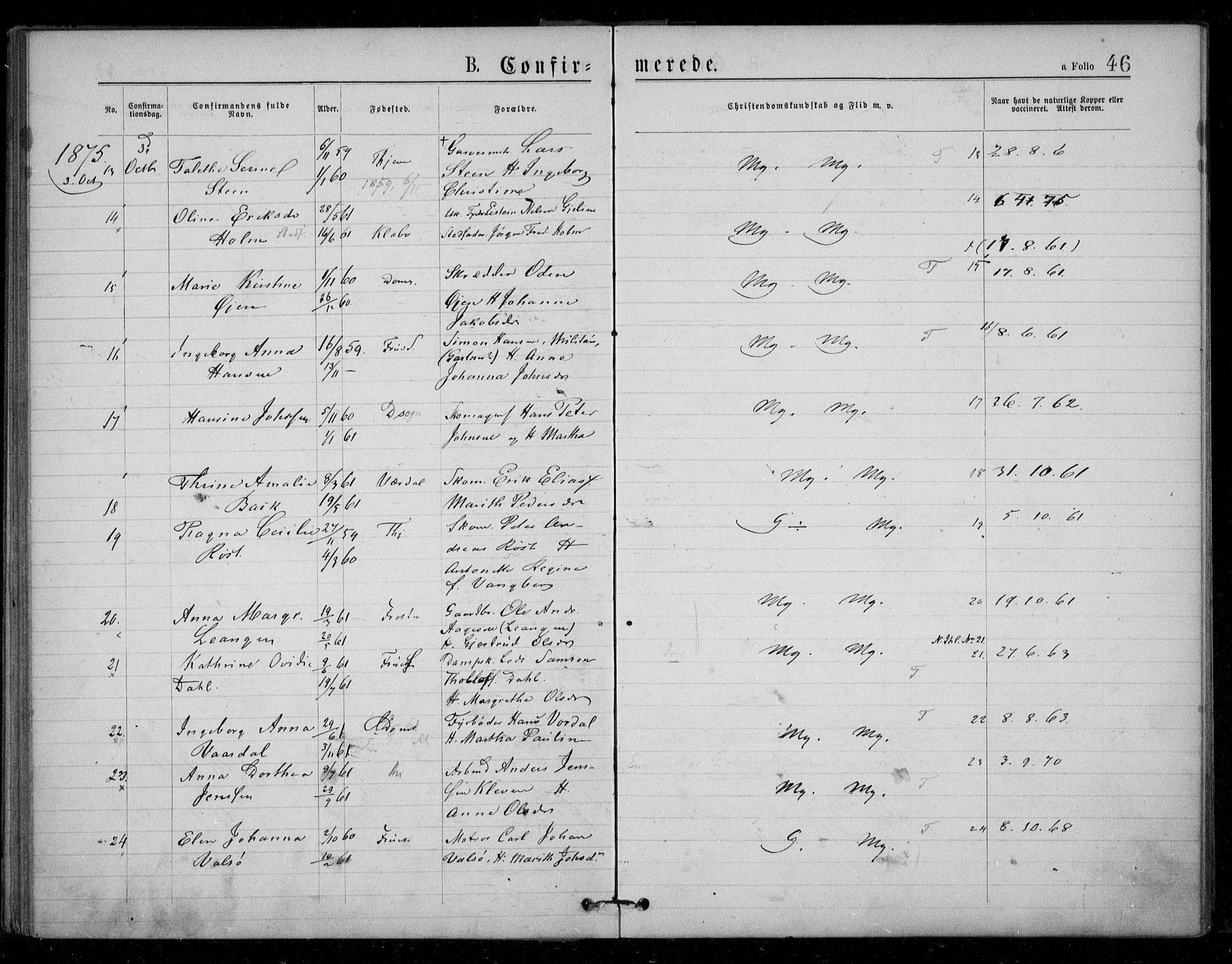 Ministerialprotokoller, klokkerbøker og fødselsregistre - Sør-Trøndelag, AV/SAT-A-1456/602/L0121: Parish register (official) no. 602A19, 1872-1879, p. 46