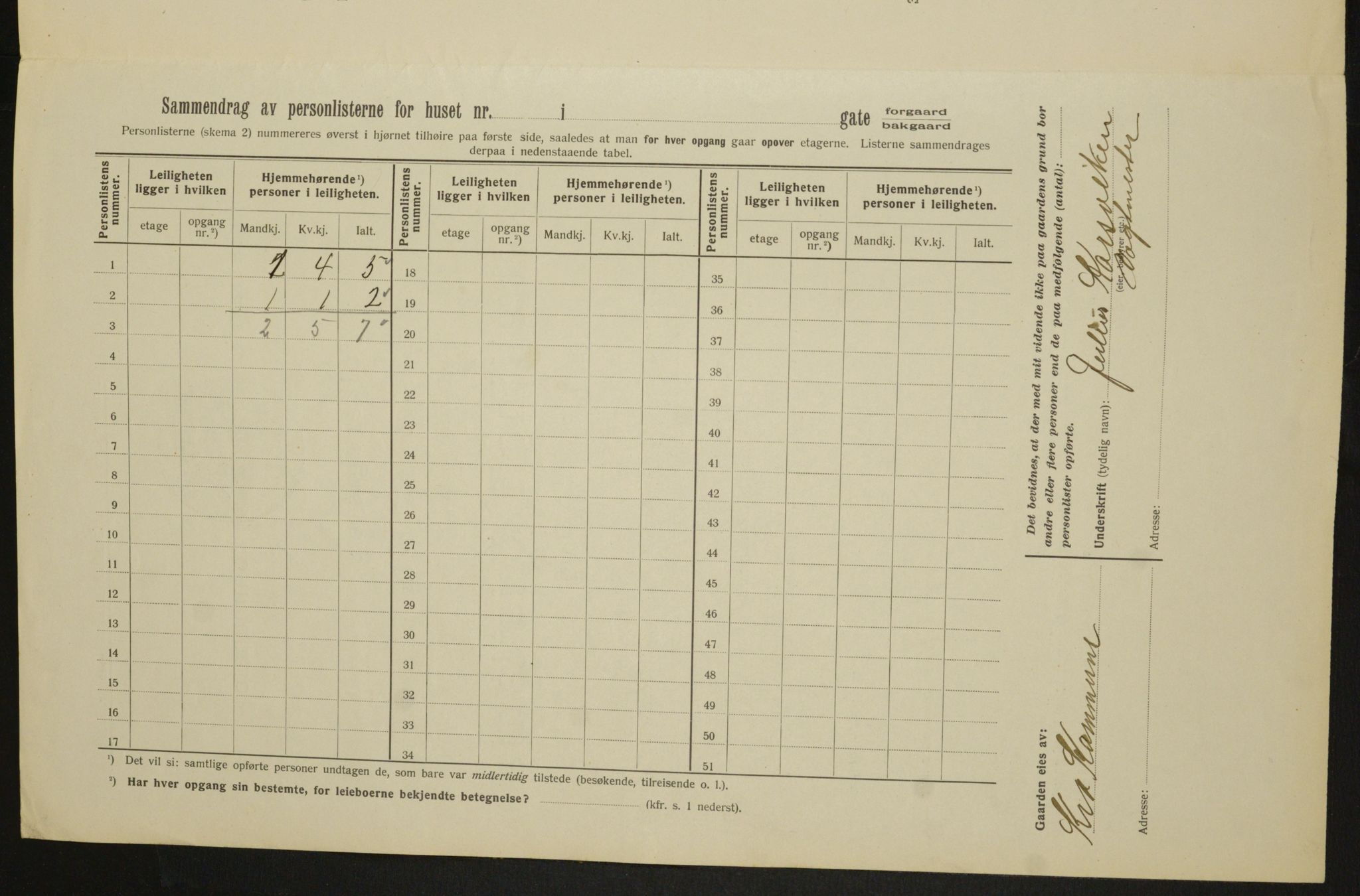 OBA, Municipal Census 1913 for Kristiania, 1913, p. 29960