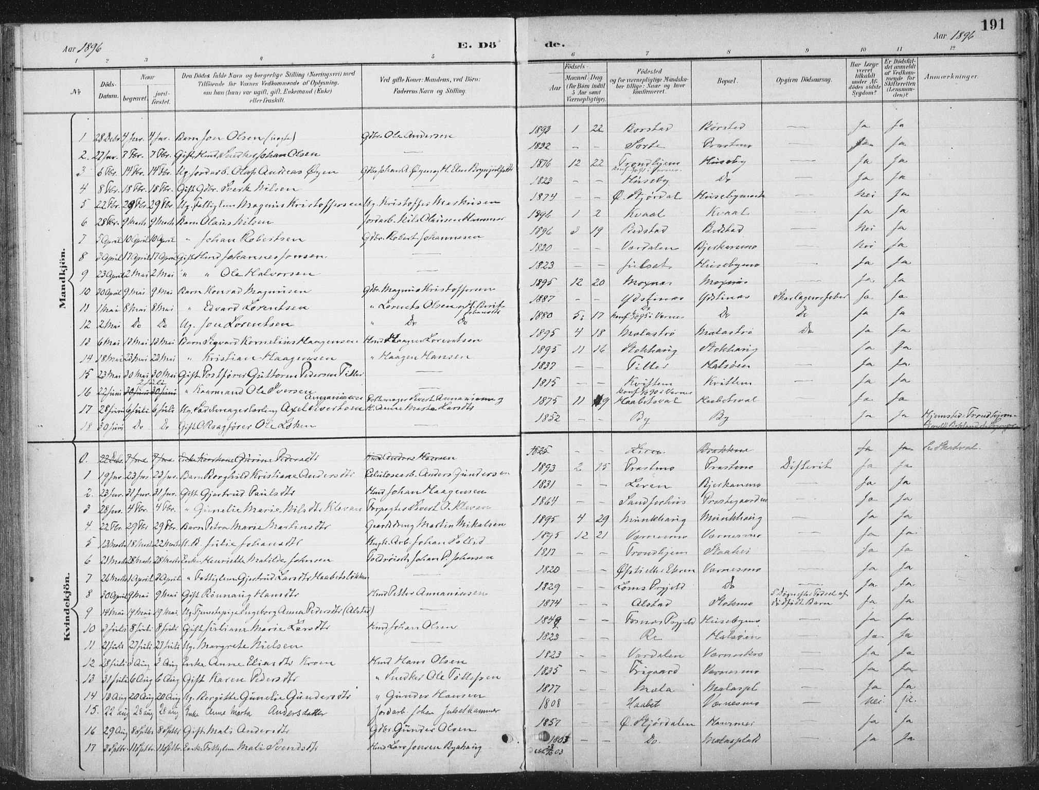 Ministerialprotokoller, klokkerbøker og fødselsregistre - Nord-Trøndelag, SAT/A-1458/709/L0082: Parish register (official) no. 709A22, 1896-1916, p. 191