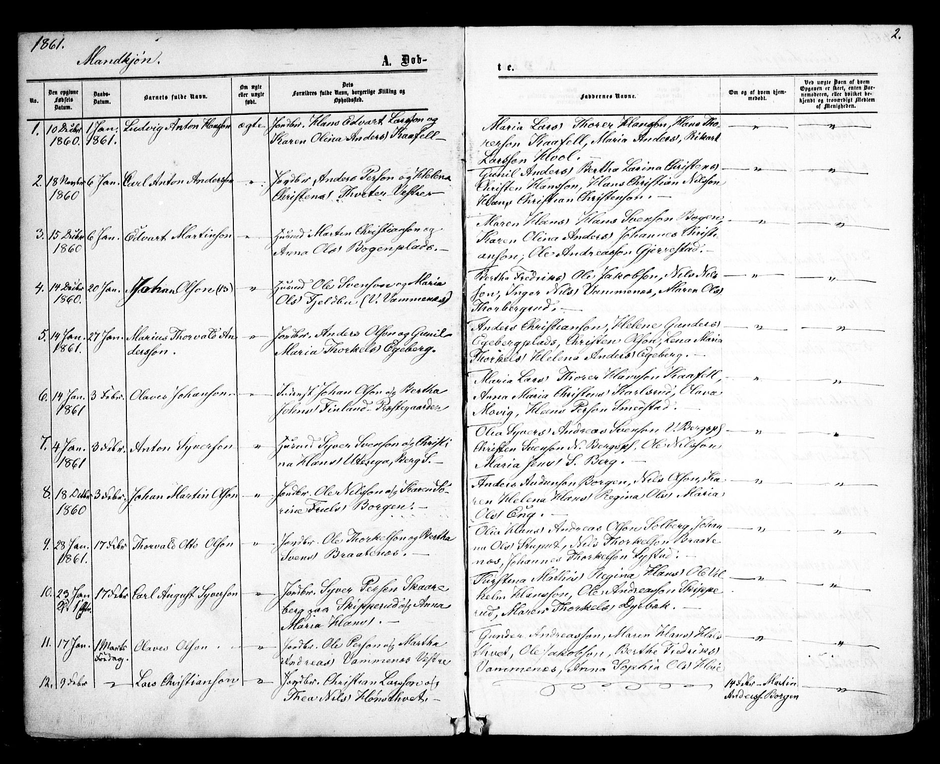 Skiptvet prestekontor Kirkebøker, AV/SAO-A-20009/F/Fa/L0007: Parish register (official) no. 7, 1861-1866, p. 2