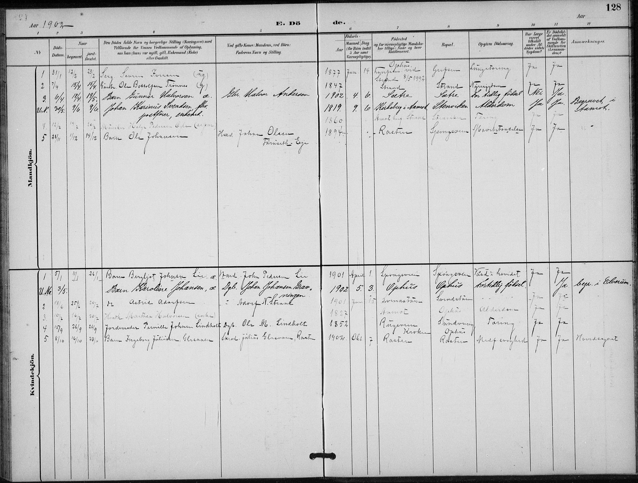 Stor-Elvdal prestekontor, SAH/PREST-052/H/Ha/Hab/L0004: Parish register (copy) no. 4, 1895-1938, p. 128