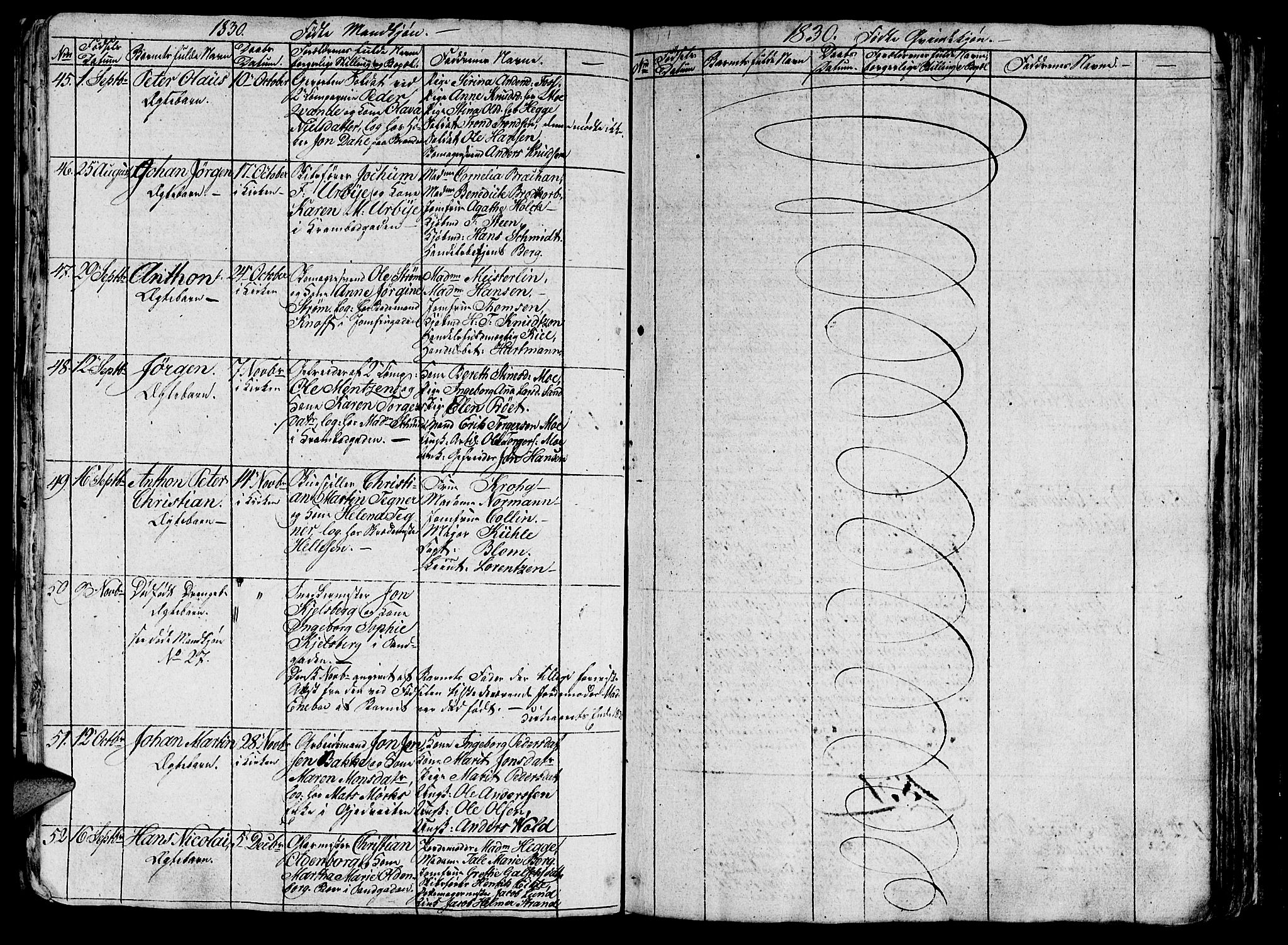 Ministerialprotokoller, klokkerbøker og fødselsregistre - Sør-Trøndelag, SAT/A-1456/602/L0135: Parish register (copy) no. 602C03, 1815-1832