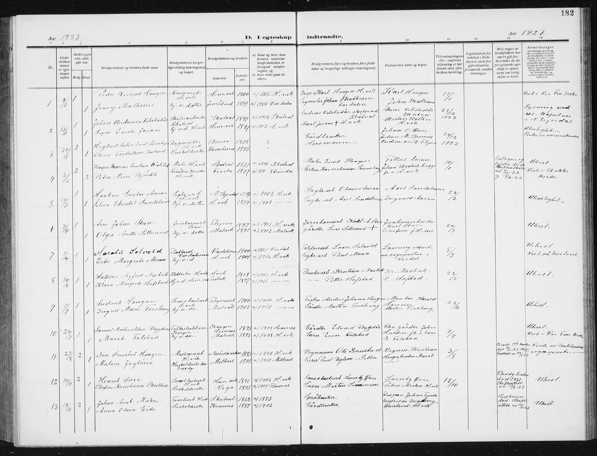 Ministerialprotokoller, klokkerbøker og fødselsregistre - Sør-Trøndelag, SAT/A-1456/617/L0431: Parish register (copy) no. 617C02, 1910-1936, p. 182