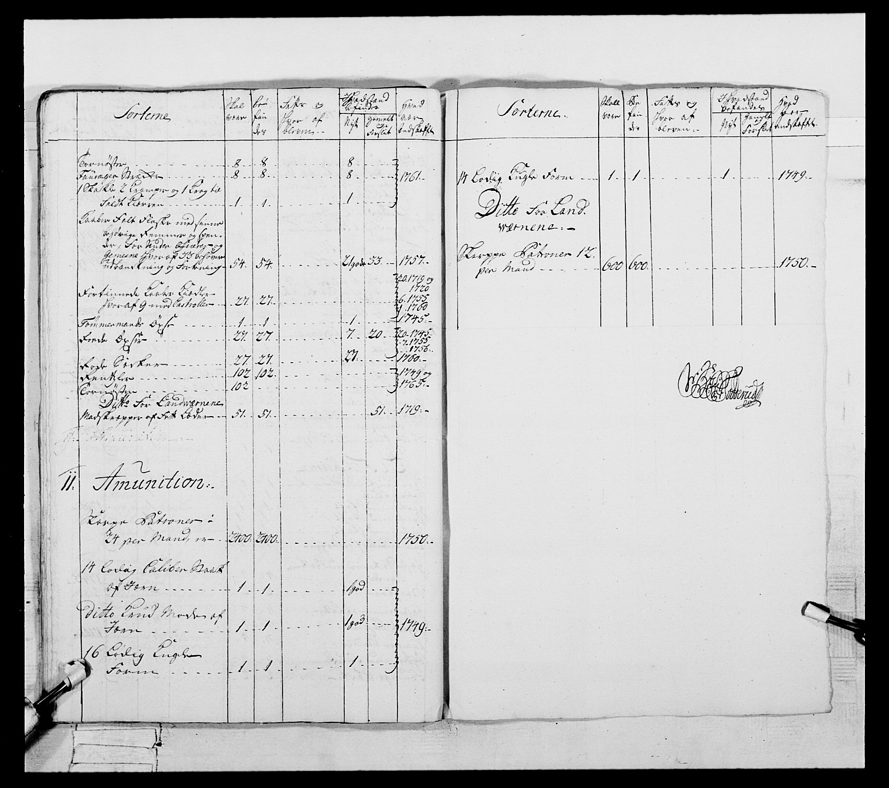 Generalitets- og kommissariatskollegiet, Det kongelige norske kommissariatskollegium, AV/RA-EA-5420/E/Eh/L0057: 1. Opplandske nasjonale infanteriregiment, 1769-1771, p. 336