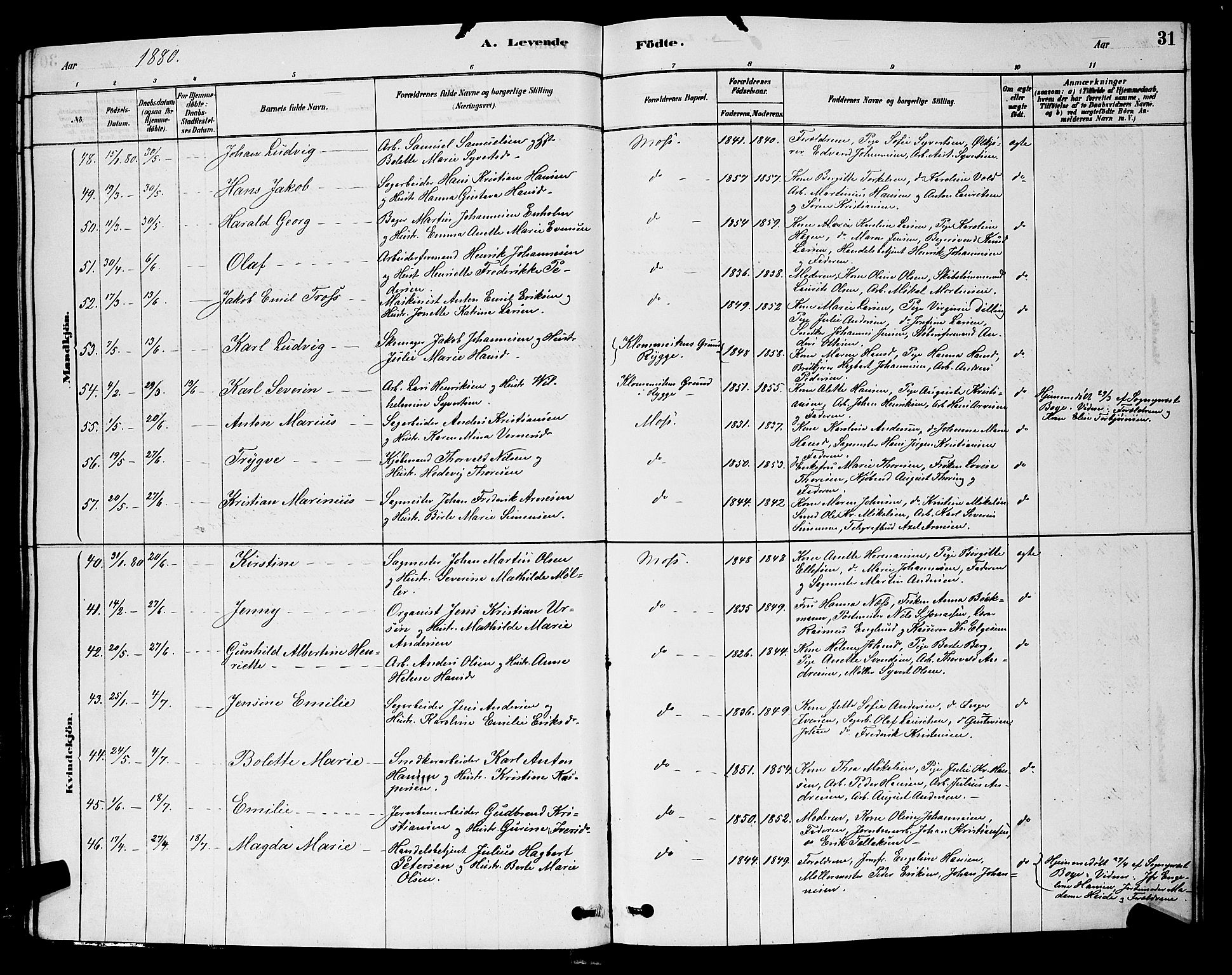 Moss prestekontor Kirkebøker, AV/SAO-A-2003/G/Ga/L0005: Parish register (copy) no. I 5, 1878-1888, p. 31