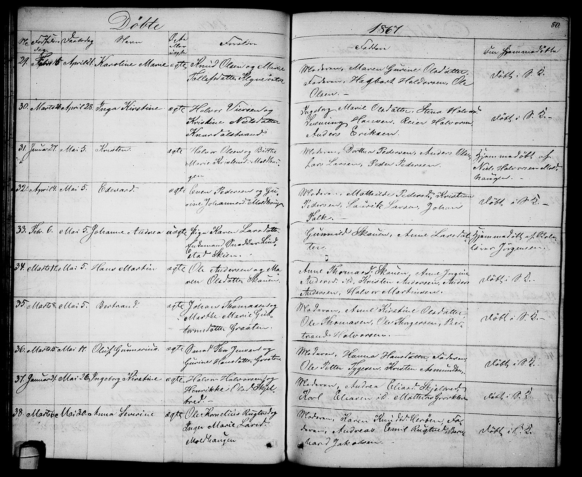 Solum kirkebøker, AV/SAKO-A-306/G/Ga/L0004: Parish register (copy) no. I 4, 1859-1876, p. 80