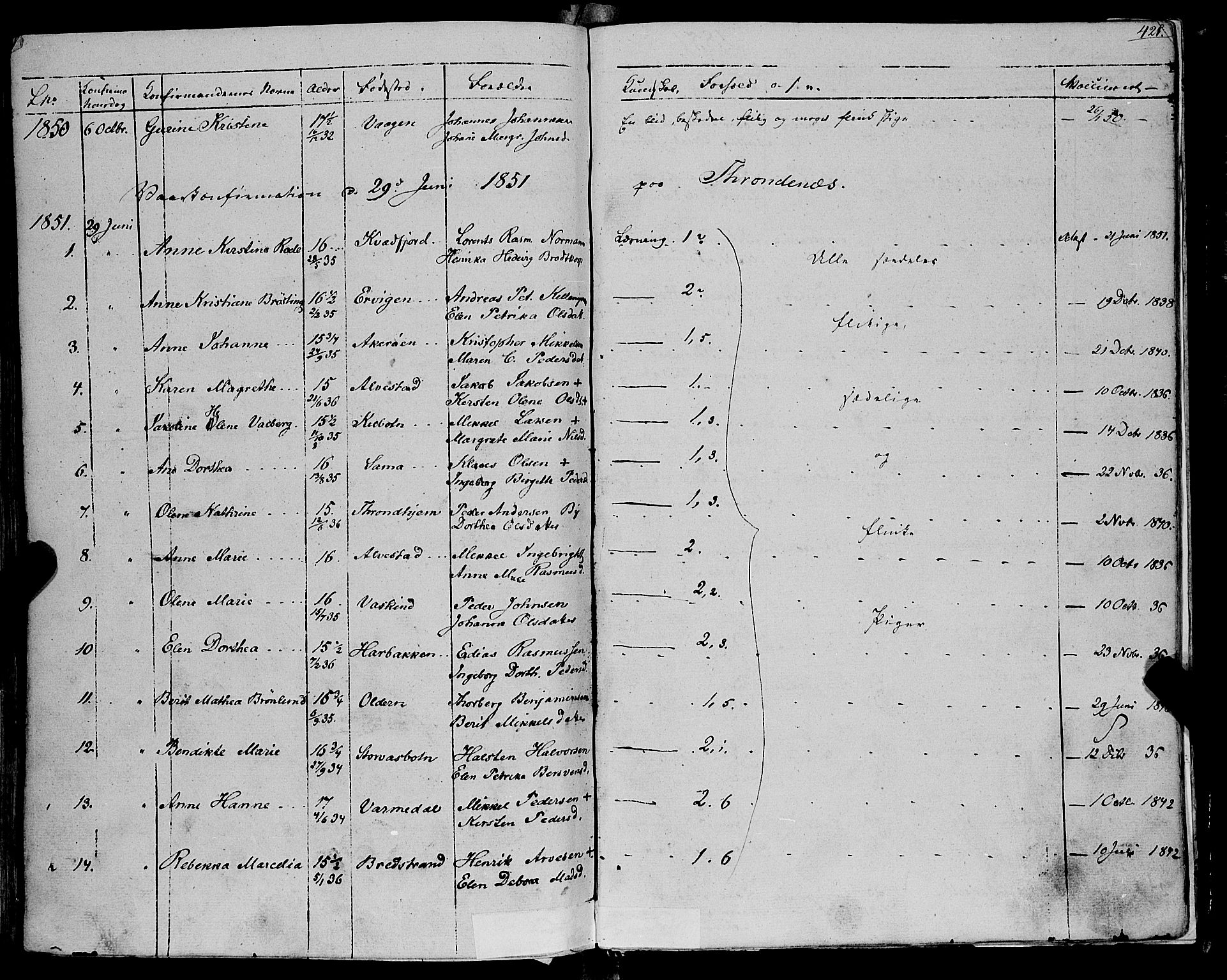Trondenes sokneprestkontor, SATØ/S-1319/H/Ha/L0009kirke: Parish register (official) no. 9, 1841-1852, p. 421