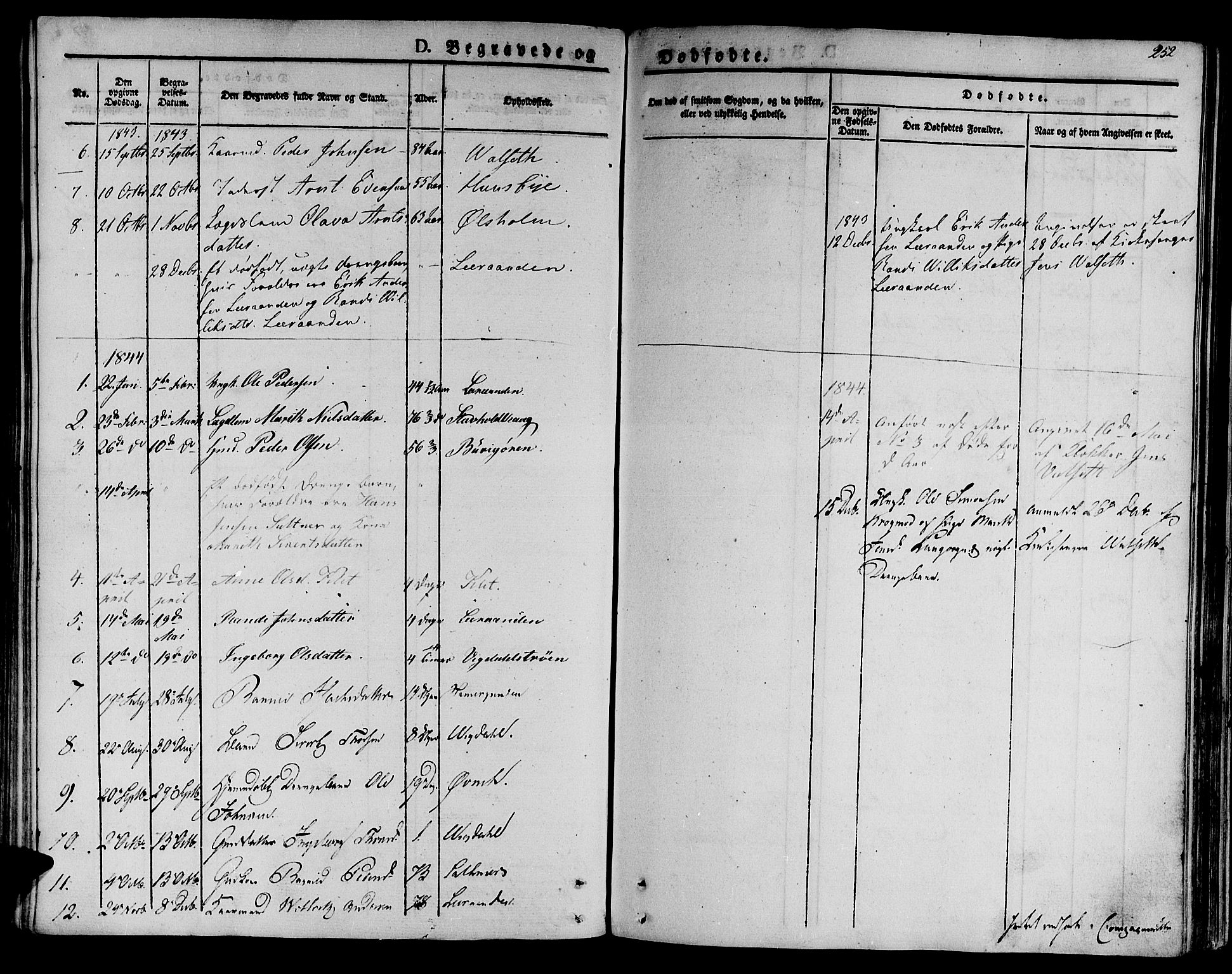 Ministerialprotokoller, klokkerbøker og fødselsregistre - Sør-Trøndelag, SAT/A-1456/612/L0375: Parish register (official) no. 612A07 /2, 1829-1845, p. 252