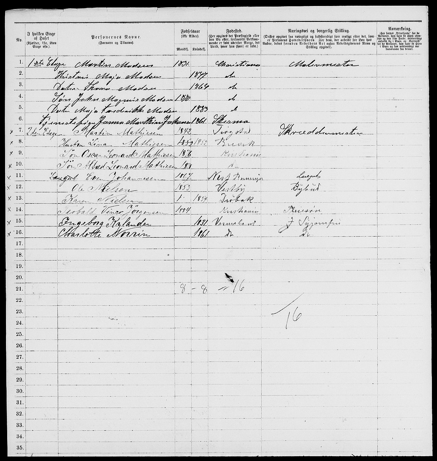 RA, 1885 census for 0301 Kristiania, 1885, p. 3898