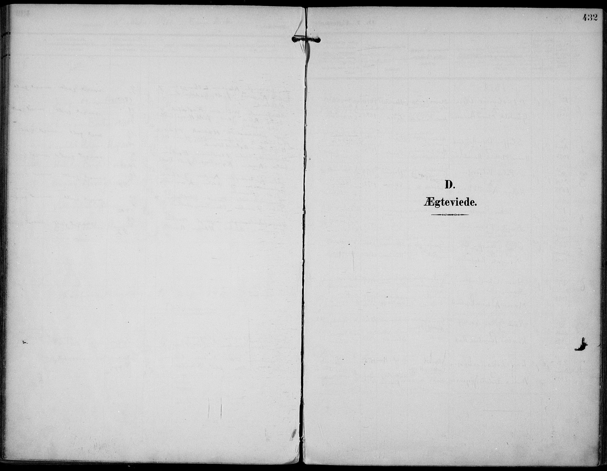 Strømm kirkebøker, AV/SAKO-A-322/F/Fa/L0005: Parish register (official) no. I 5, 1898-1919, p. 431-432