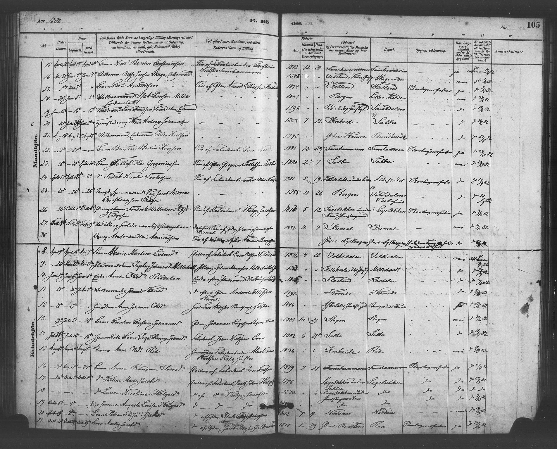 Fana Sokneprestembete, AV/SAB-A-75101/H/Haa/Haab/L0001: Parish register (official) no. B 1, 1878-1889, p. 105