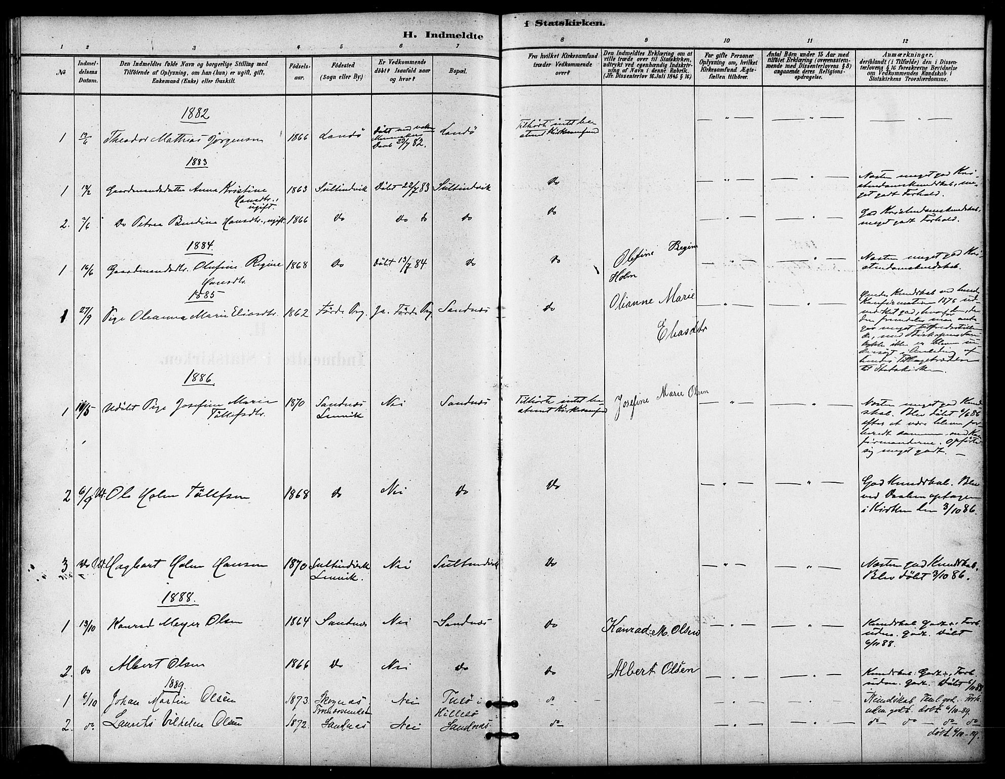 Lenvik sokneprestembete, AV/SATØ-S-1310/H/Ha/Haa/L0011kirke: Parish register (official) no. 11, 1880-1889