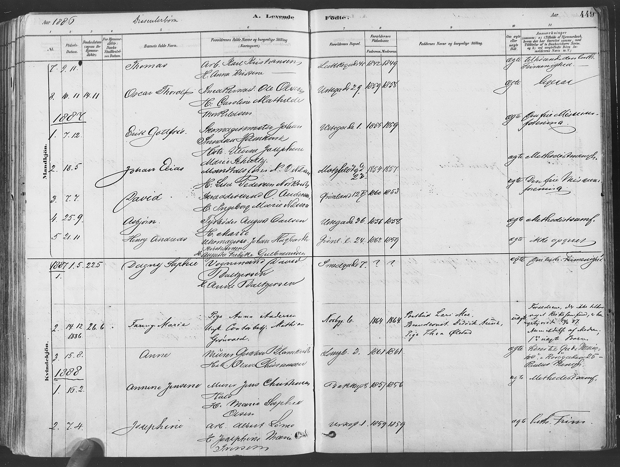 Grønland prestekontor Kirkebøker, AV/SAO-A-10848/F/Fa/L0007: Parish register (official) no. 7, 1878-1888, p. 449