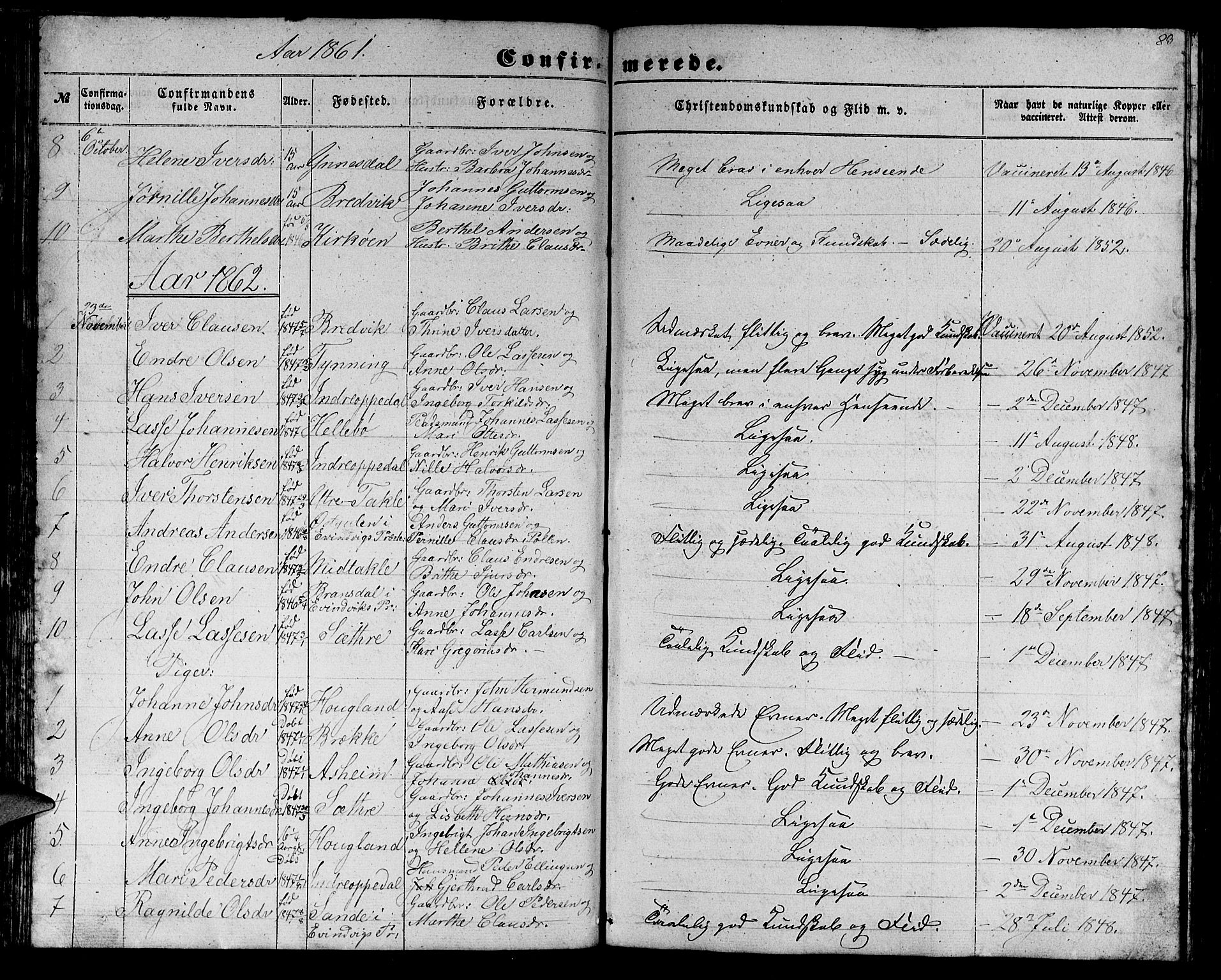 Gulen sokneprestembete, AV/SAB-A-80201/H/Hab/Habc/L0001: Parish register (copy) no. C 1, 1853-1880, p. 83