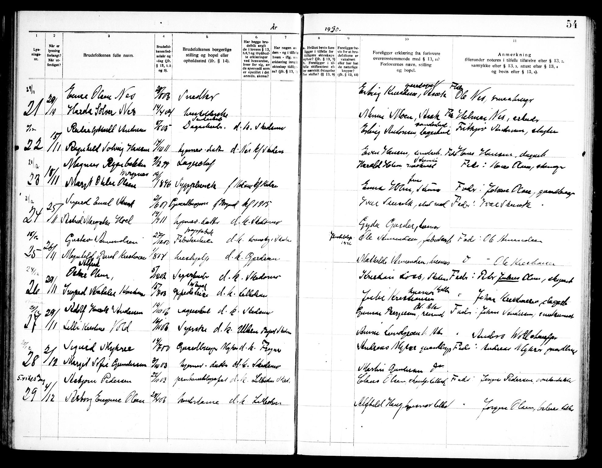 Skedsmo prestekontor Kirkebøker, SAO/A-10033a/H/Ha/L0002: Banns register no. I 2, 1919-1949, p. 54