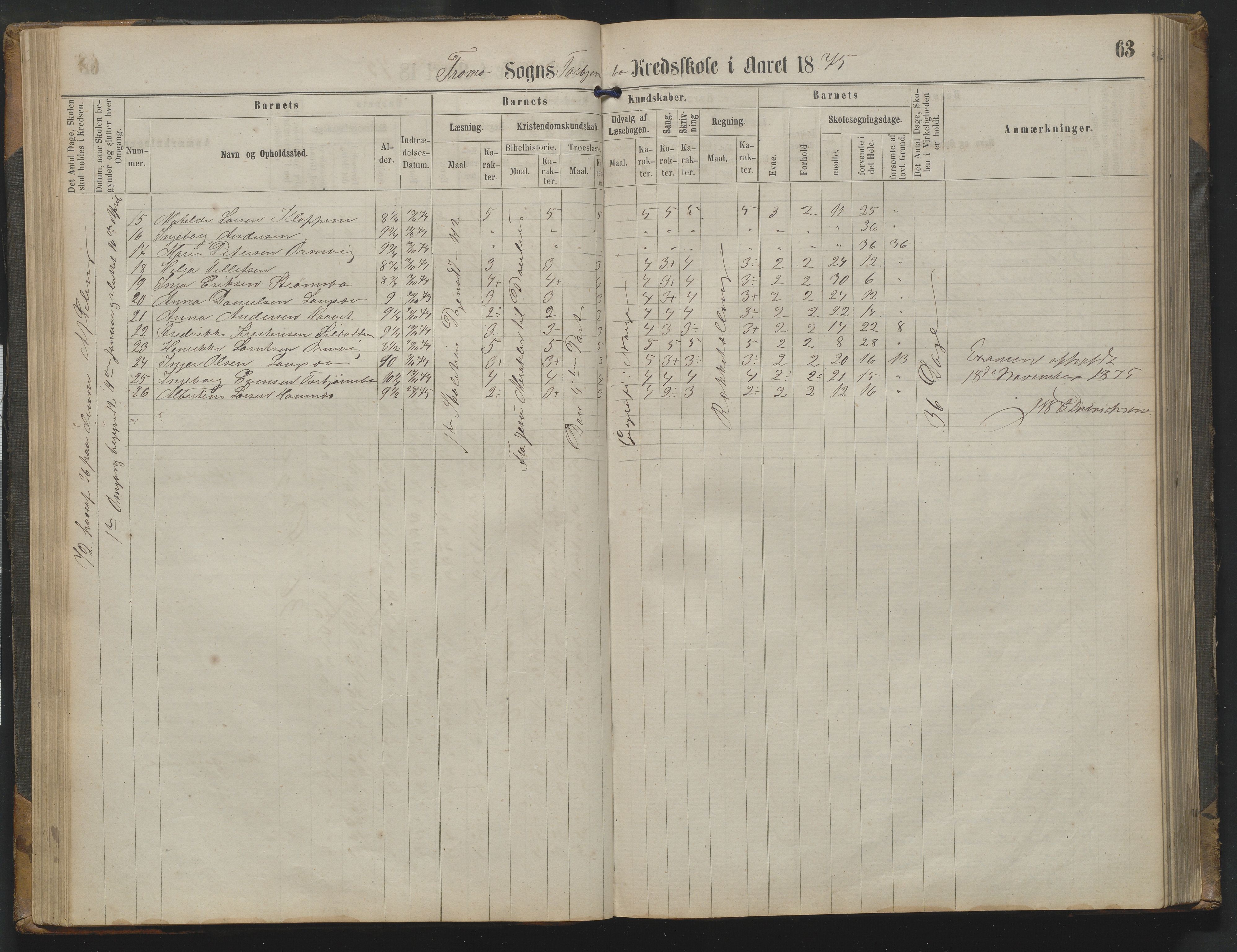 Arendal kommune, Katalog I, AAKS/KA0906-PK-I/07/L0342: Protokoll Torbjørnsbu skole, 1869-1890, p. 63