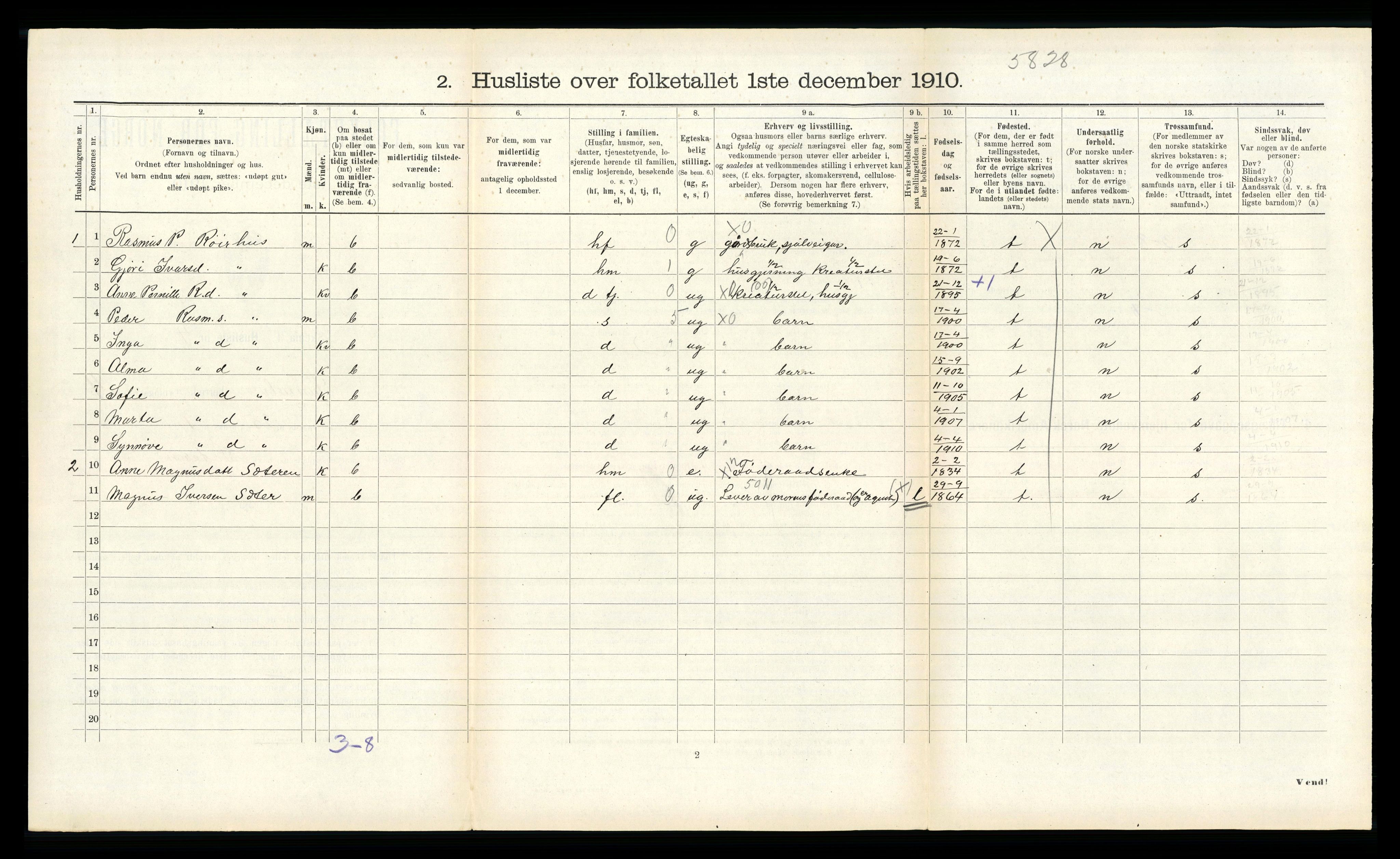 RA, 1910 census for Sunnylven, 1910, p. 293