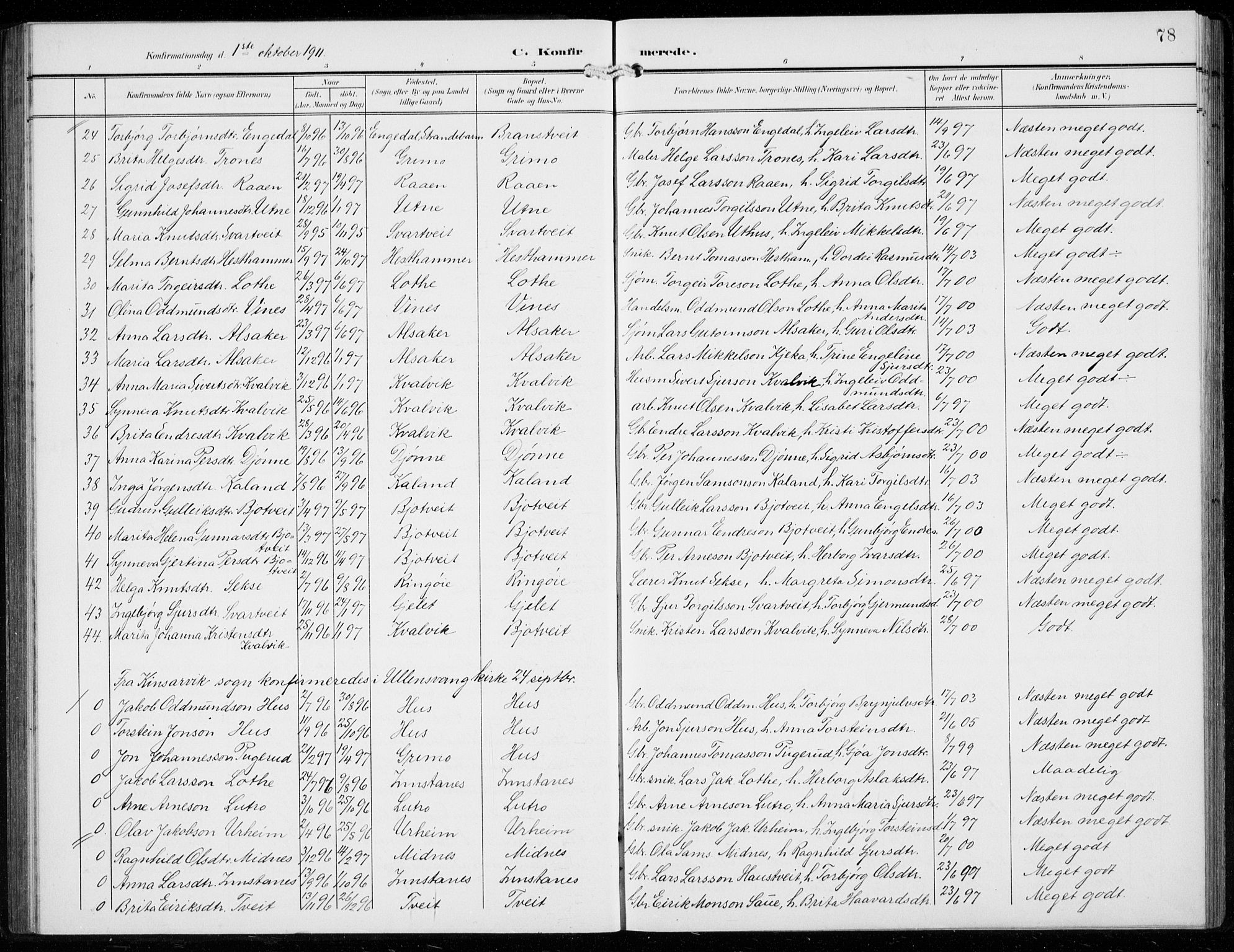 Ullensvang sokneprestembete, SAB/A-78701/H/Hab: Parish register (copy) no. F  1, 1902-1935, p. 78