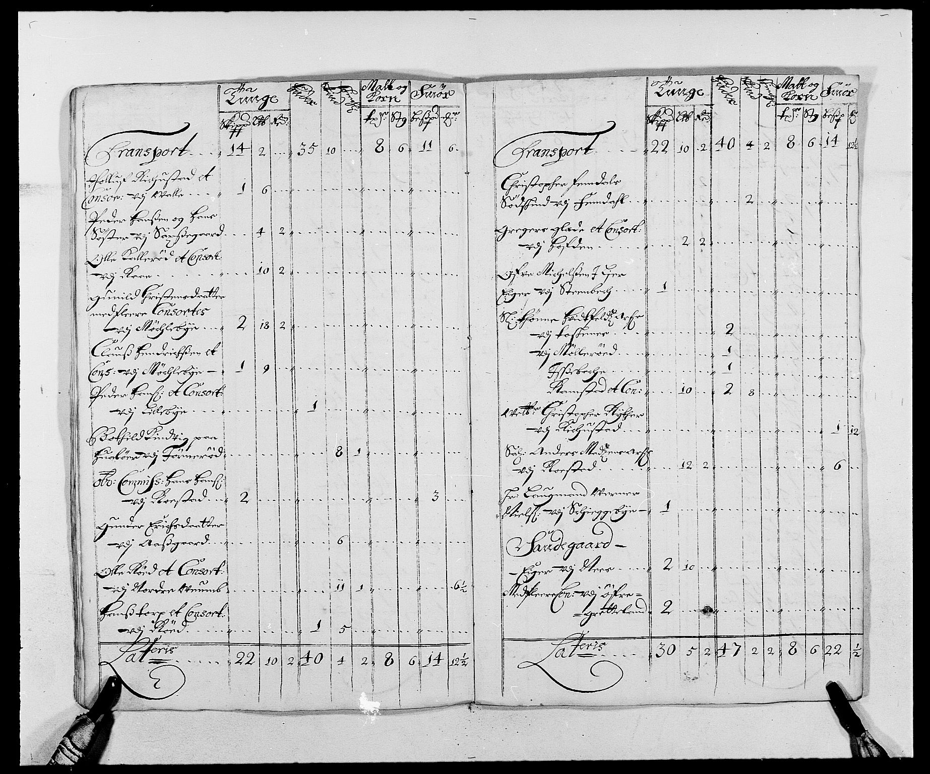 Rentekammeret inntil 1814, Reviderte regnskaper, Fogderegnskap, AV/RA-EA-4092/R03/L0117: Fogderegnskap Onsøy, Tune, Veme og Åbygge fogderi, 1684-1689, p. 106