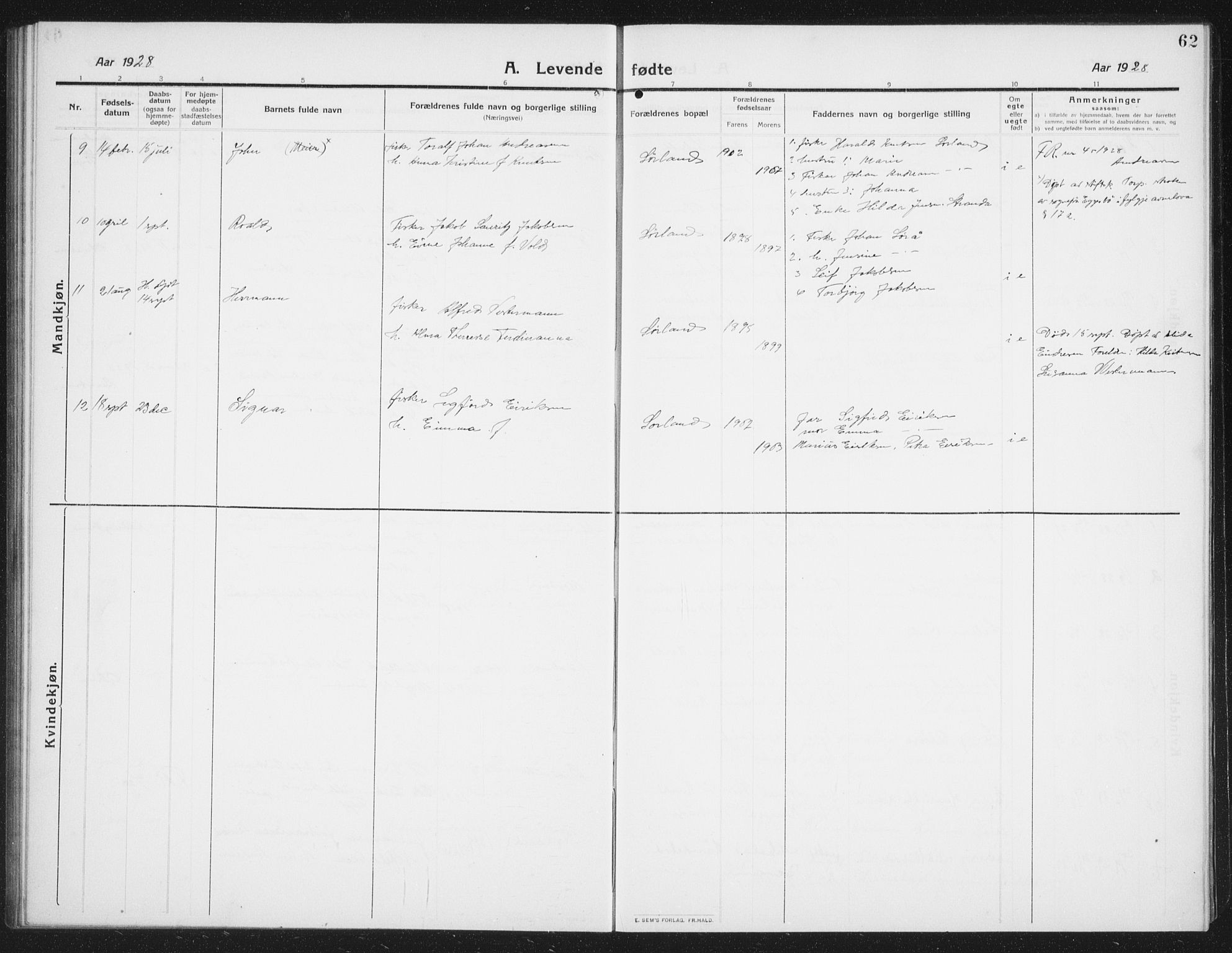 Ministerialprotokoller, klokkerbøker og fødselsregistre - Nordland, AV/SAT-A-1459/807/L0124: Parish register (copy) no. 807C02, 1910-1935, p. 62