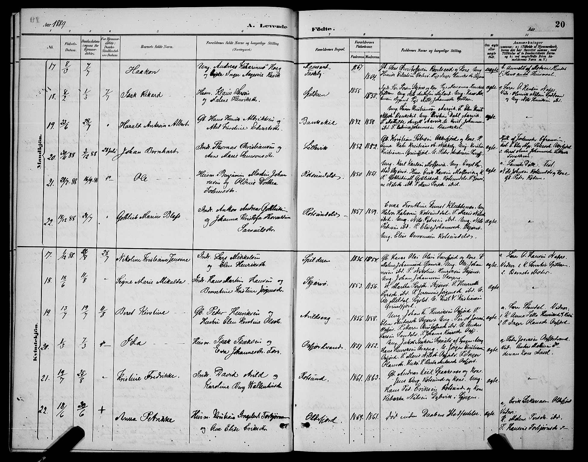 Skjervøy sokneprestkontor, AV/SATØ-S-1300/H/Ha/Hab/L0007klokker: Parish register (copy) no. 7, 1889-1899, p. 20