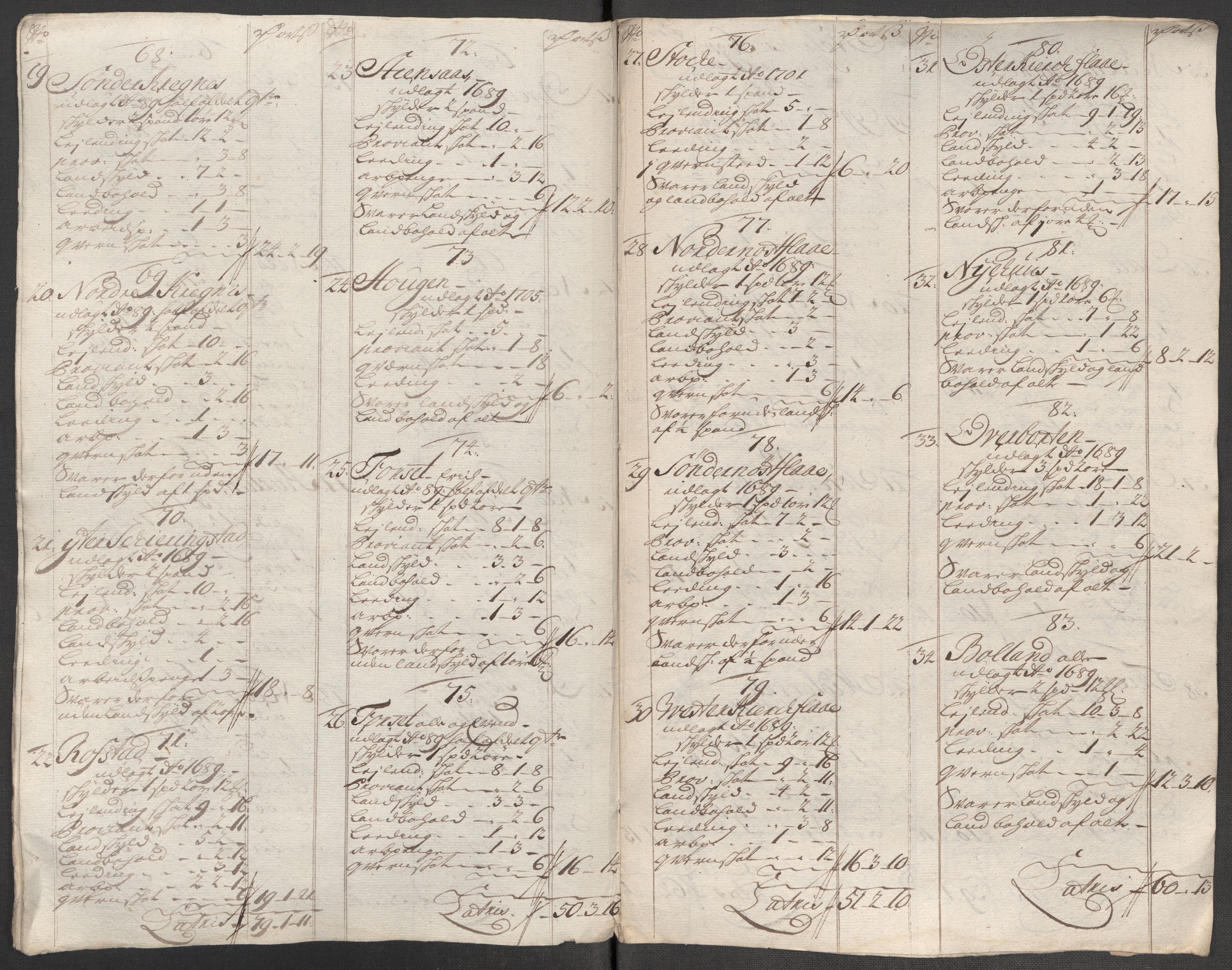 Rentekammeret inntil 1814, Reviderte regnskaper, Fogderegnskap, AV/RA-EA-4092/R60/L3968: Fogderegnskap Orkdal og Gauldal, 1716, p. 187