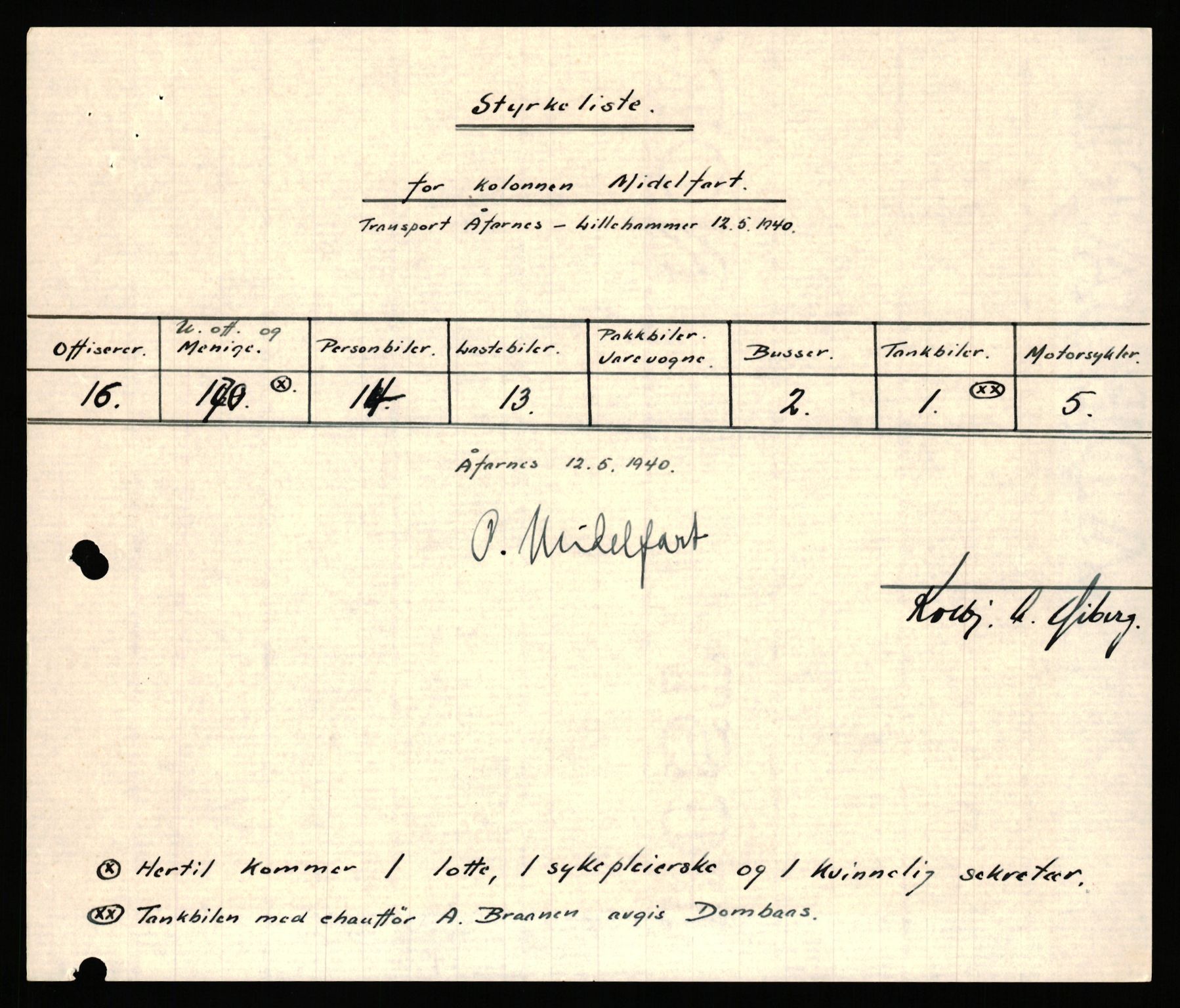 Forsvaret, Forsvarets krigshistoriske avdeling, RA/RAFA-2017/Y/Yb/L0063: II-C-11-200  -  2. Divisjon., 1940, p. 572