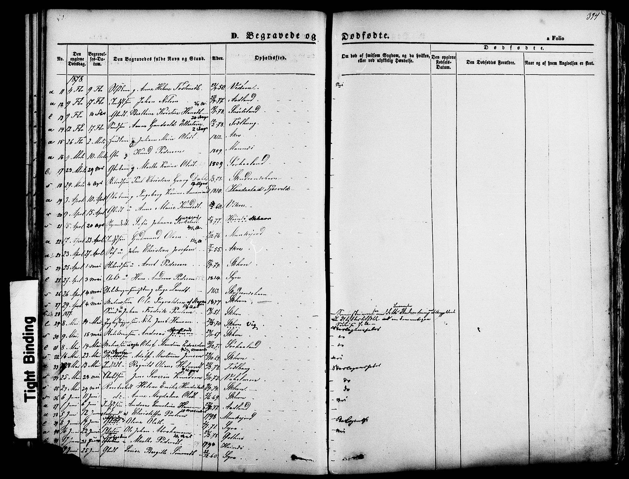 Skudenes sokneprestkontor, SAST/A -101849/H/Ha/Haa/L0006: Parish register (official) no. A 4, 1864-1881, p. 374