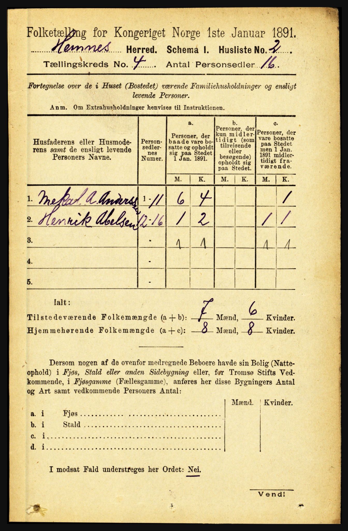 RA, 1891 census for 1832 Hemnes, 1891, p. 2202