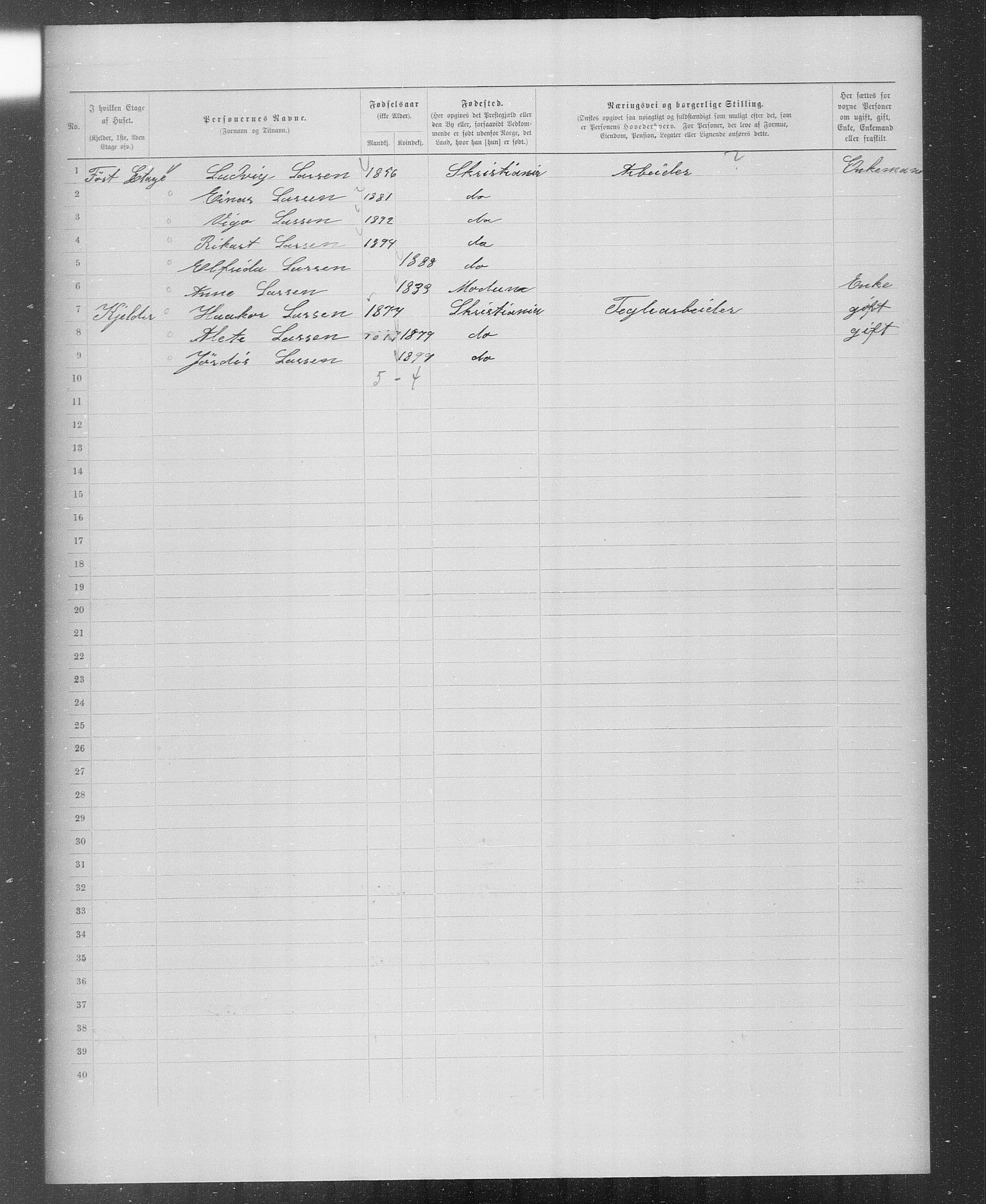 OBA, Municipal Census 1899 for Kristiania, 1899, p. 2861