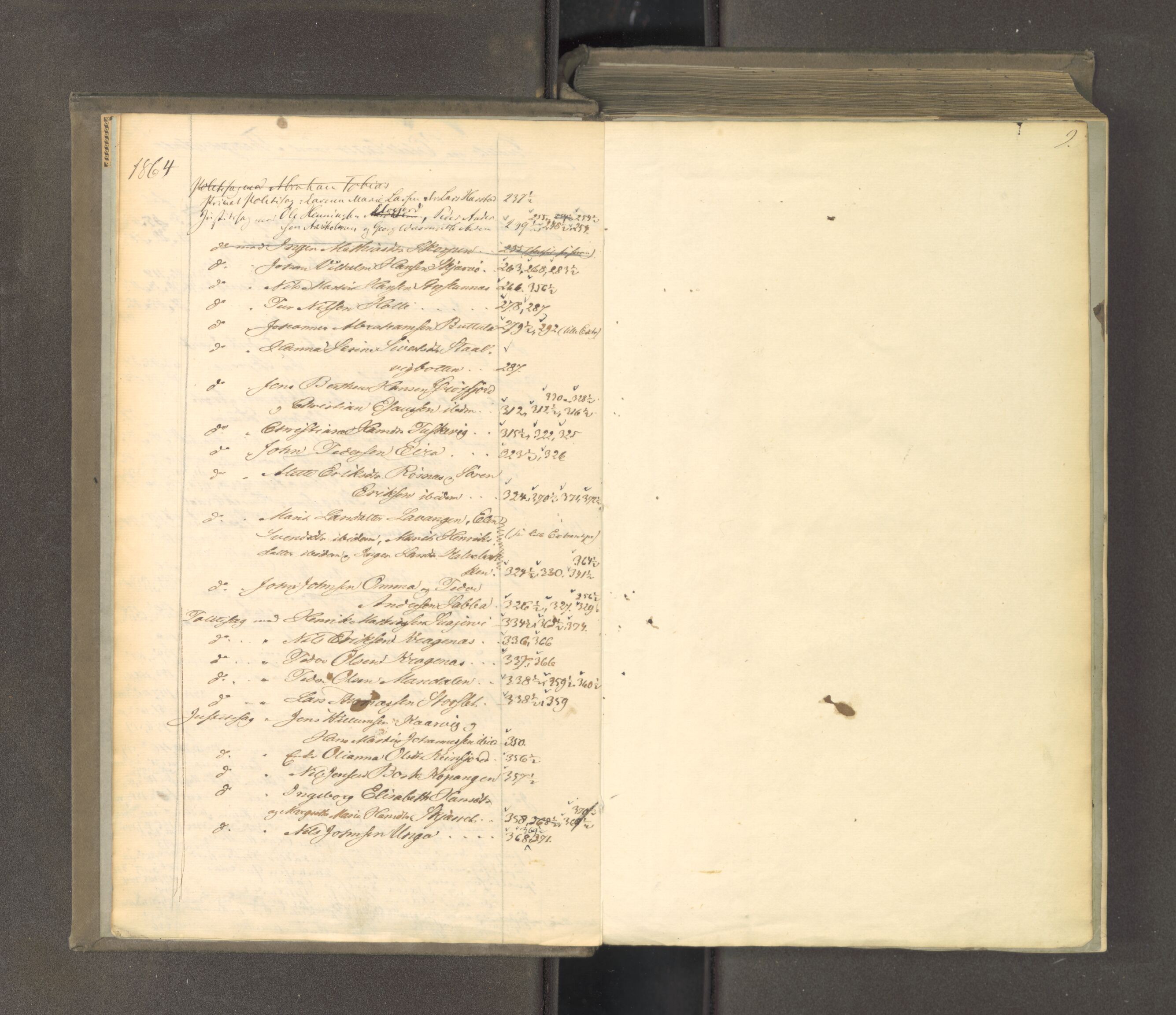 Tromsø sorenskriveri 1855-, AV/SATØ-S-0050/F/Fe/L0126: Ekstrarettsprotokoll med register, 1862-1864