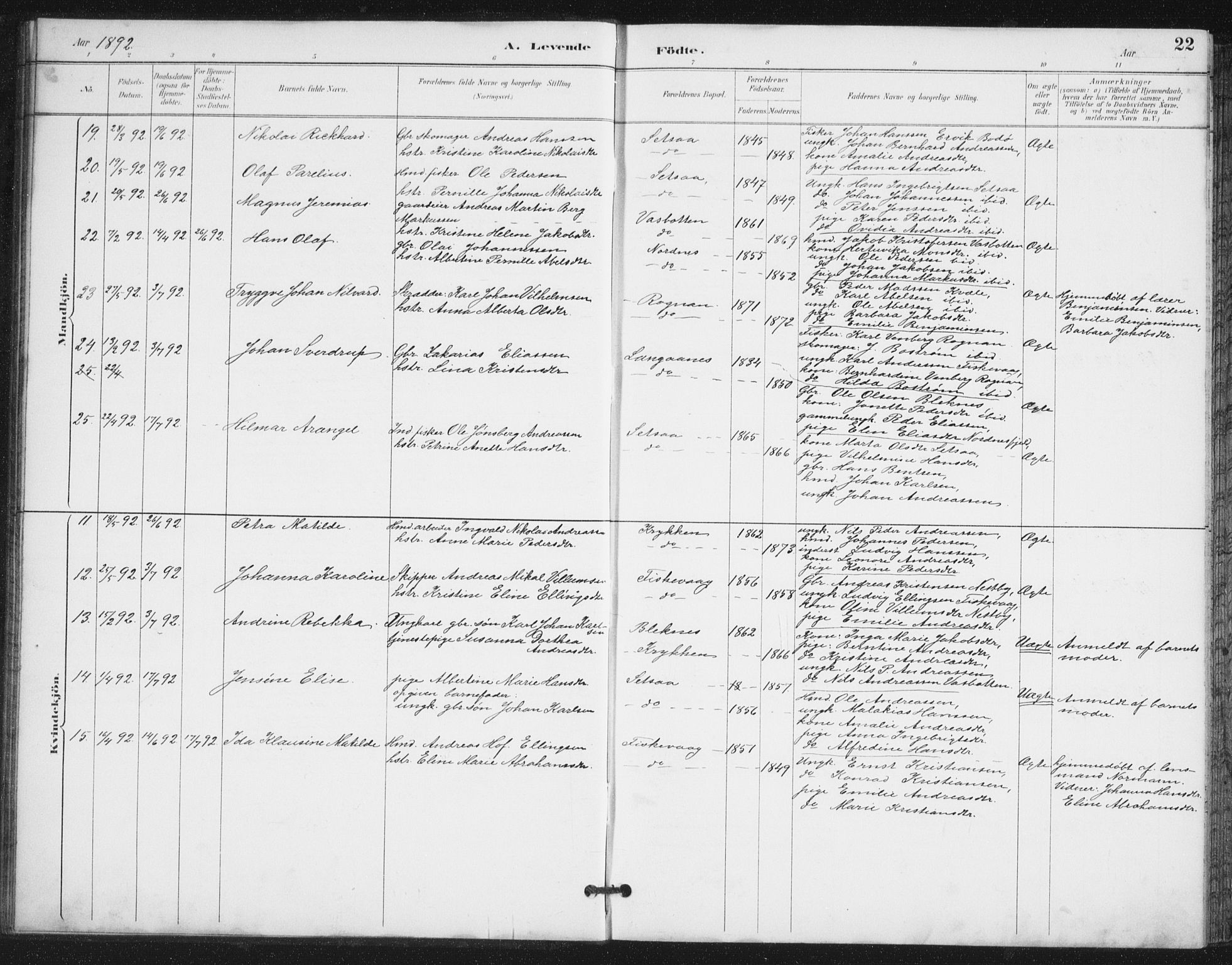 Ministerialprotokoller, klokkerbøker og fødselsregistre - Nordland, AV/SAT-A-1459/847/L0682: Parish register (copy) no. 847C10, 1889-1907, p. 22