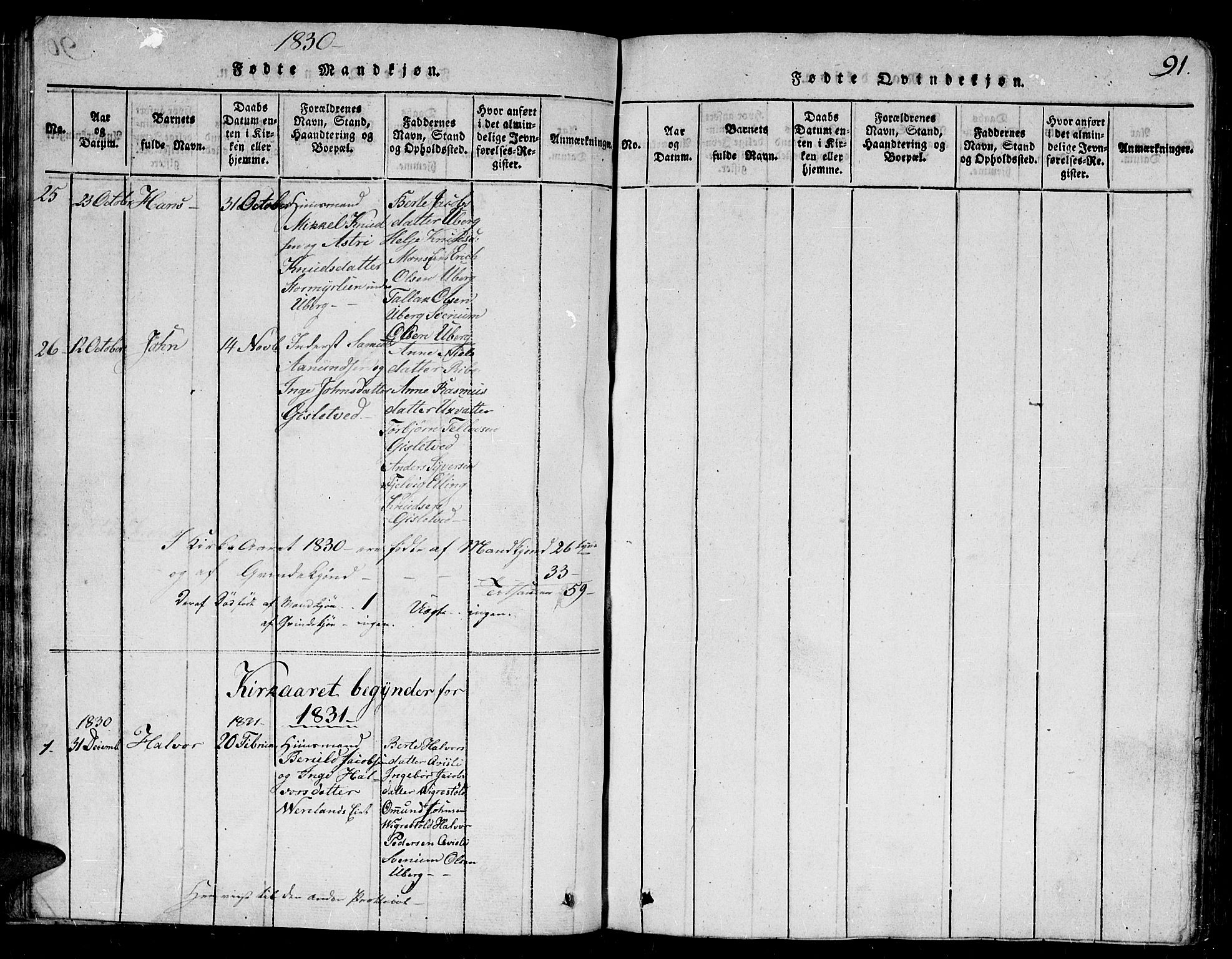 Gjerstad sokneprestkontor, AV/SAK-1111-0014/F/Fb/Fbb/L0001: Parish register (copy) no. B 1, 1813-1863, p. 91