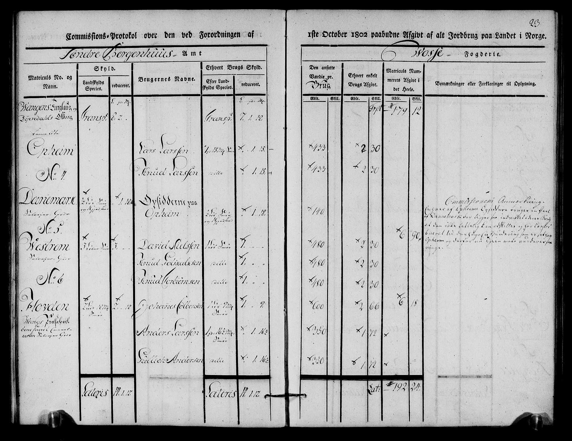 Rentekammeret inntil 1814, Realistisk ordnet avdeling, AV/RA-EA-4070/N/Ne/Nea/L0112: Nordhordland og Voss fogderi. Kommisjonsprotokoll for Voss, 1803, p. 24