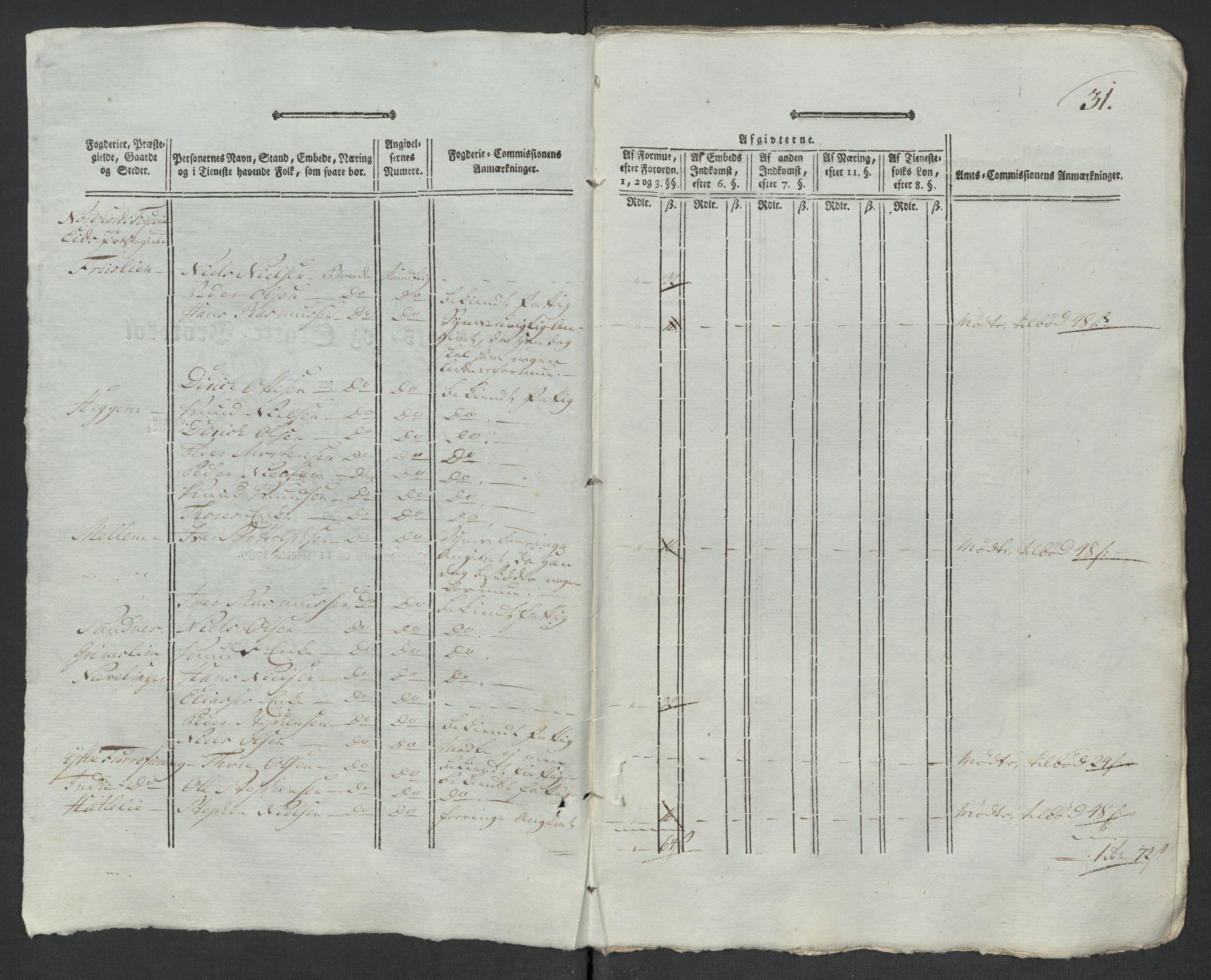 Rentekammeret inntil 1814, Reviderte regnskaper, Mindre regnskaper, AV/RA-EA-4068/Rf/Rfe/L0048: Sunnfjord og Nordfjord fogderier, 1789, p. 315