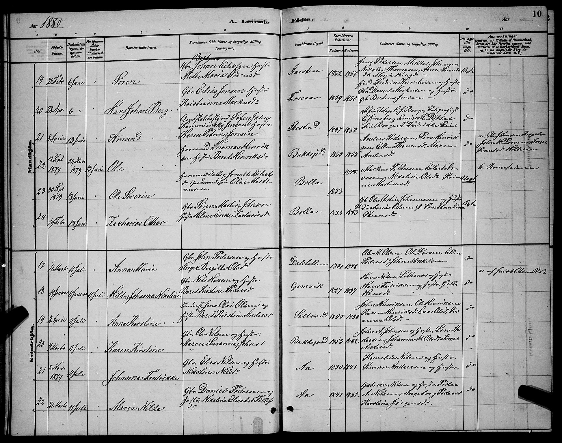 Ibestad sokneprestembete, AV/SATØ-S-0077/H/Ha/Hab/L0007klokker: Parish register (copy) no. 7, 1879-1889, p. 10