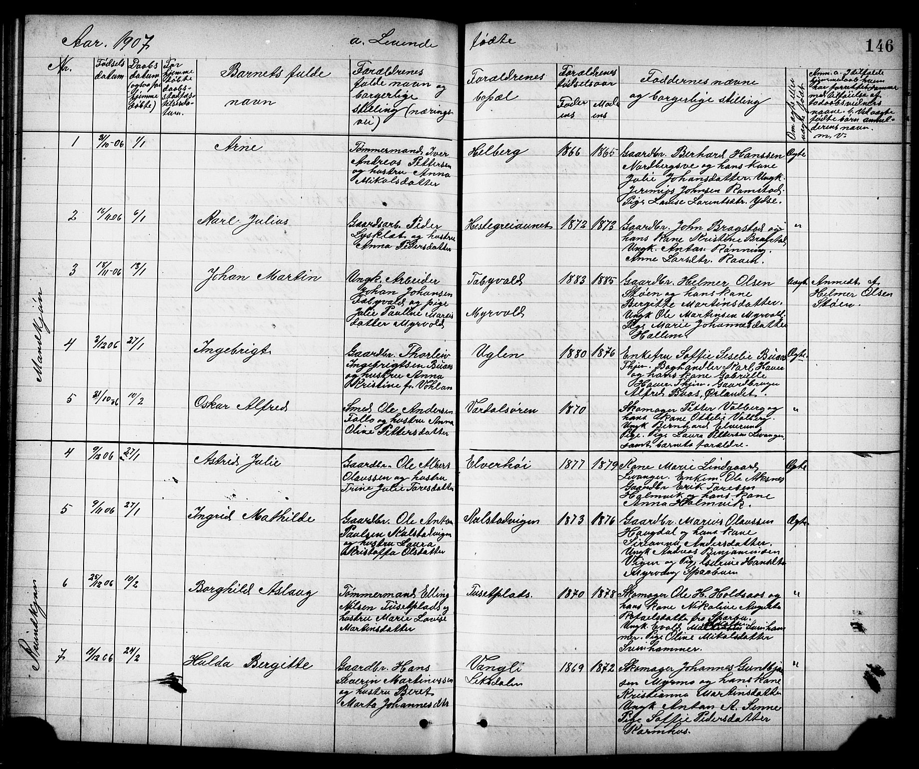 Ministerialprotokoller, klokkerbøker og fødselsregistre - Nord-Trøndelag, SAT/A-1458/723/L0257: Parish register (copy) no. 723C05, 1890-1907, p. 146