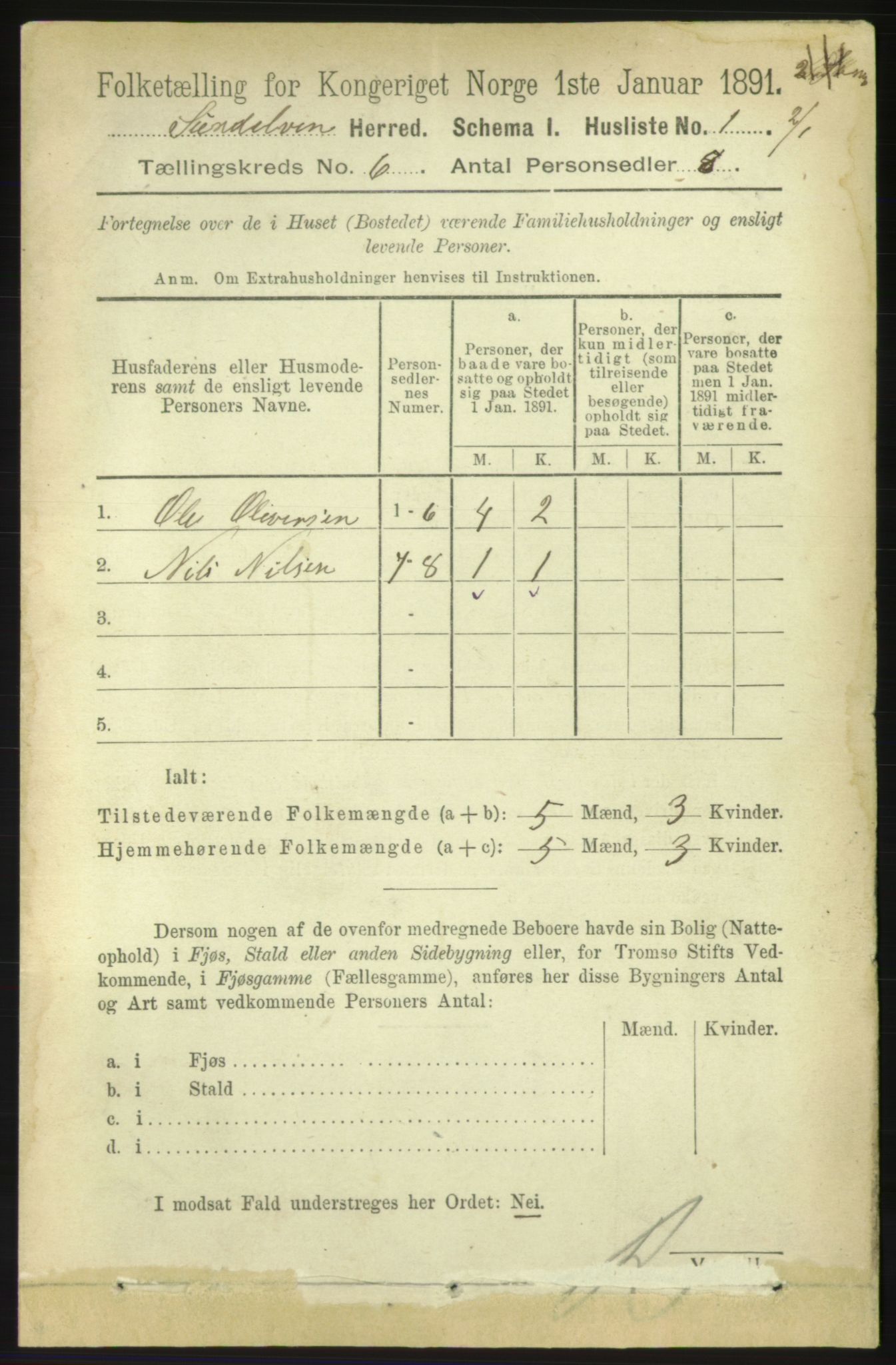 RA, 1891 census for 1523 Sunnylven, 1891, p. 1461