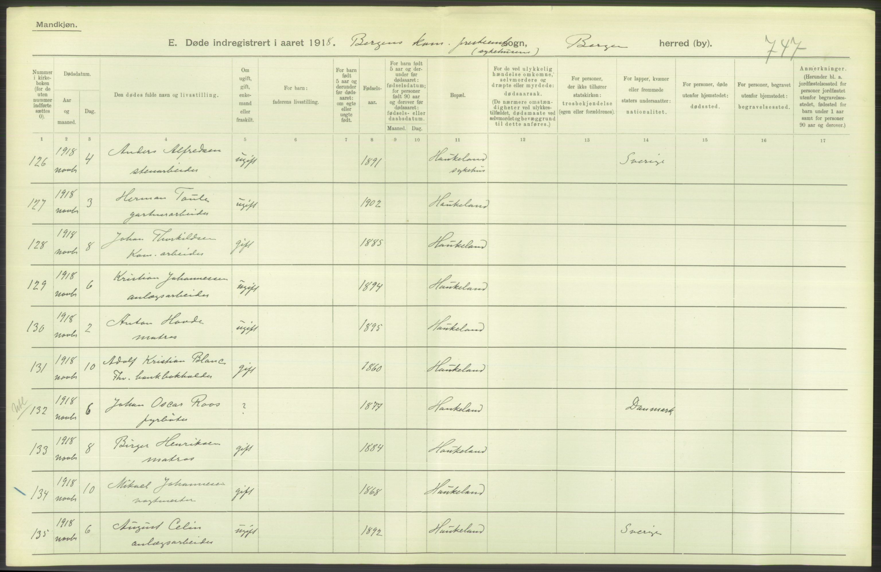 Statistisk sentralbyrå, Sosiodemografiske emner, Befolkning, AV/RA-S-2228/D/Df/Dfb/Dfbh/L0039: Bergen: Døde., 1918, p. 224