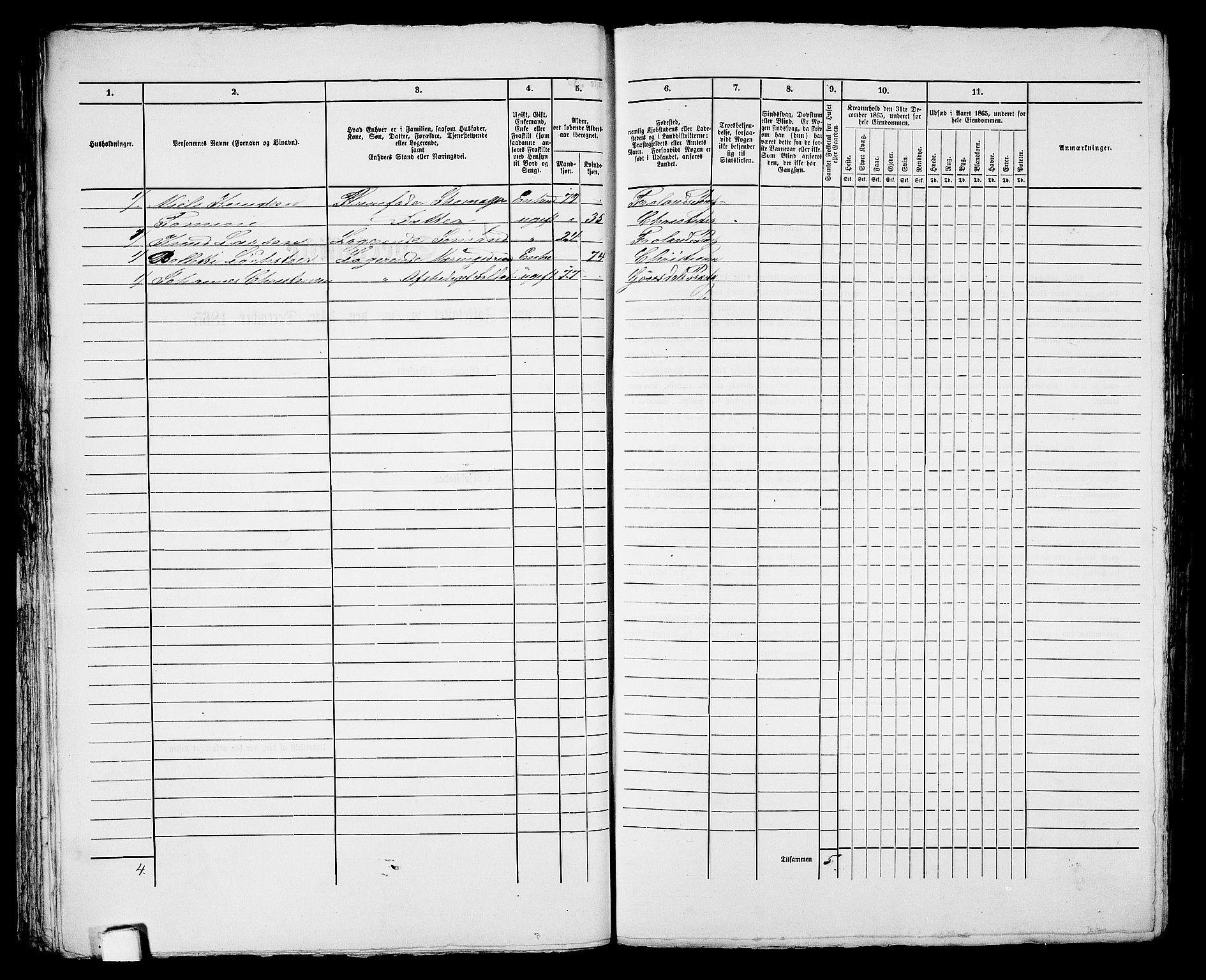 RA, 1865 census for Kristiansand, 1865, p. 571