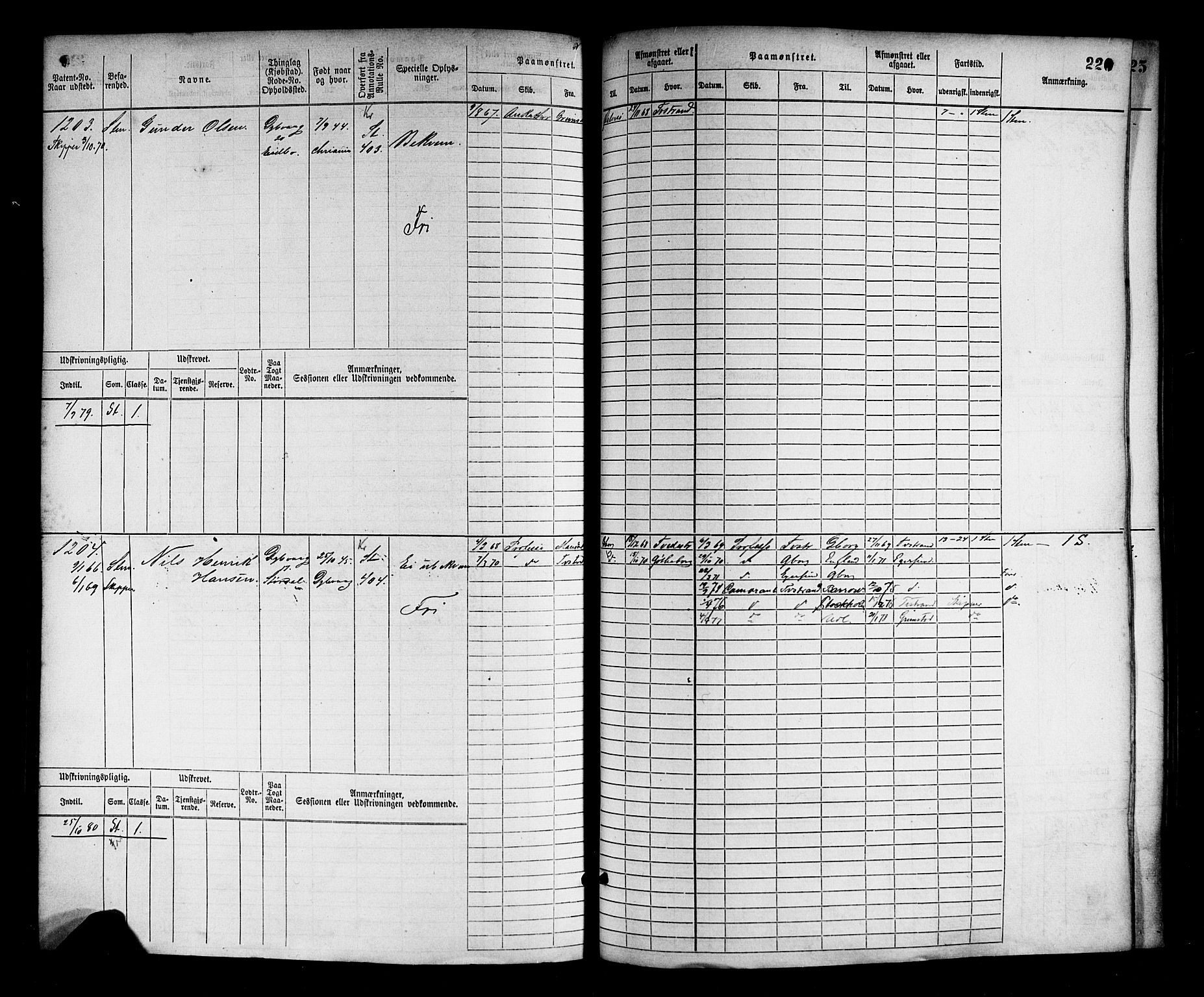 Tvedestrand mønstringskrets, SAK/2031-0011/F/Fb/L0002: Hovedrulle nr 767-1528, R-3, 1868-1900, p. 224