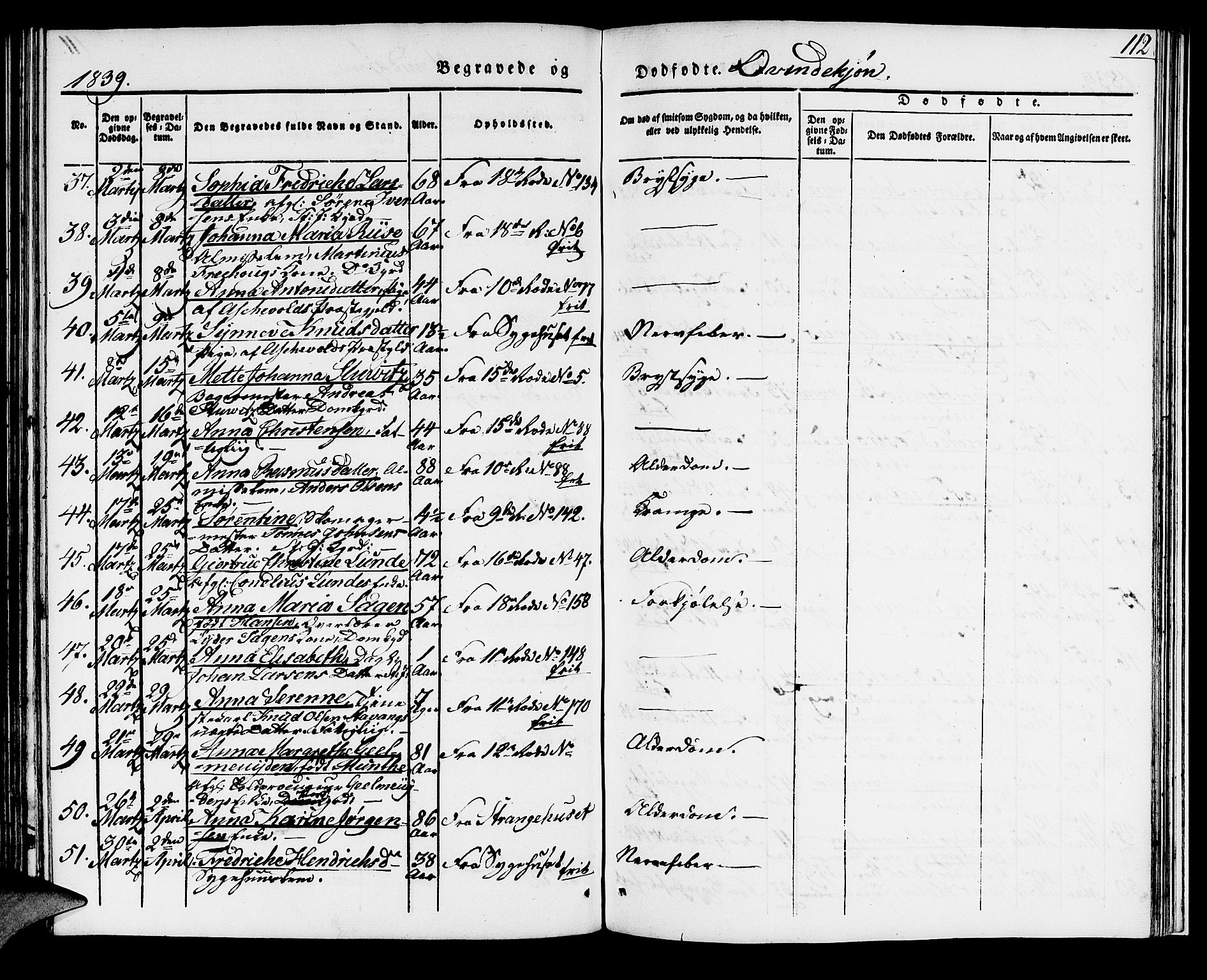 Domkirken sokneprestembete, AV/SAB-A-74801/H/Haa/L0015: Parish register (official) no. A 14, 1835-1840, p. 112