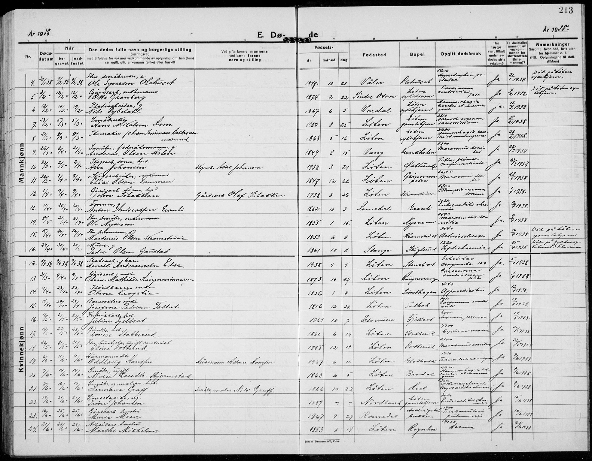 Løten prestekontor, SAH/PREST-022/L/La/L0009: Parish register (copy) no. 9, 1930-1939, p. 213