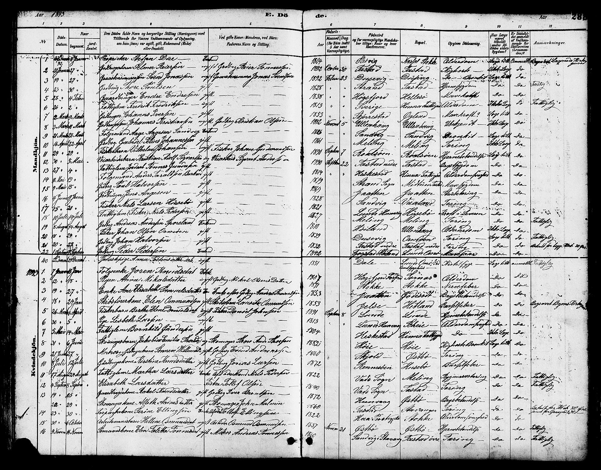 Hetland sokneprestkontor, SAST/A-101826/30/30BB/L0005: Parish register (copy) no. B 5, 1878-1910, p. 288
