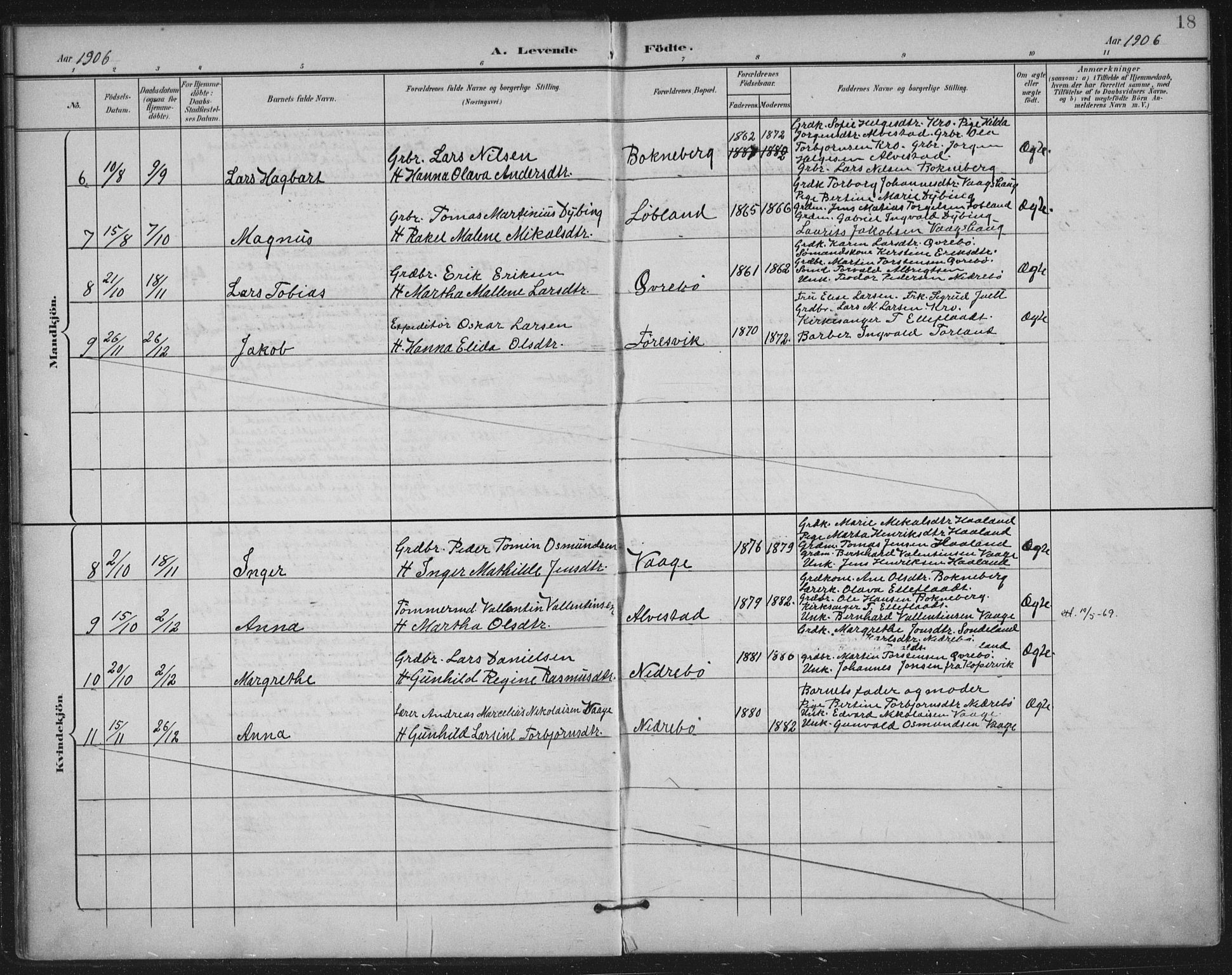 Tysvær sokneprestkontor, AV/SAST-A -101864/H/Ha/Haa/L0009: Parish register (official) no. A 9, 1898-1925, p. 18