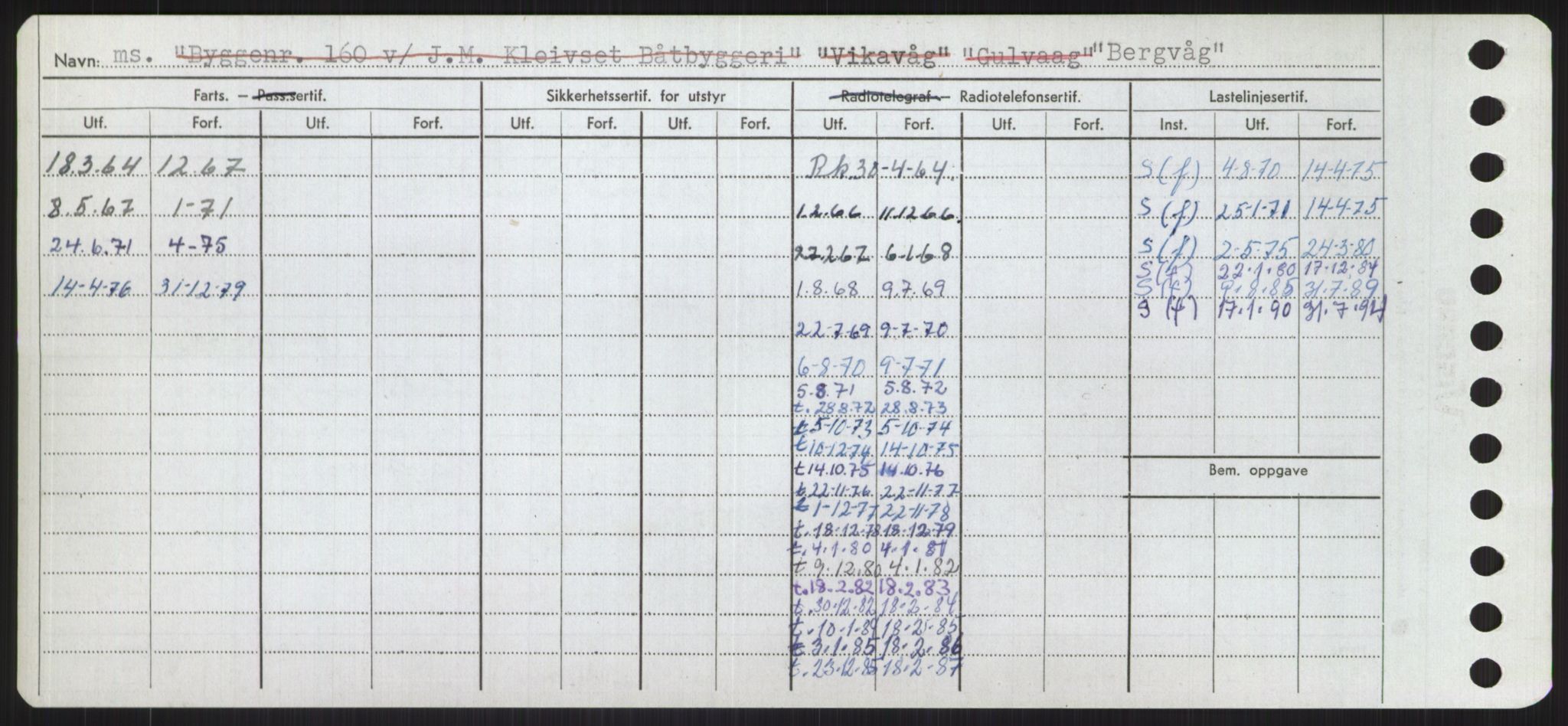 Sjøfartsdirektoratet med forløpere, Skipsmålingen, AV/RA-S-1627/H/Ha/L0001/0001: Fartøy, A-Eig / Fartøy A-Bjøn, p. 864