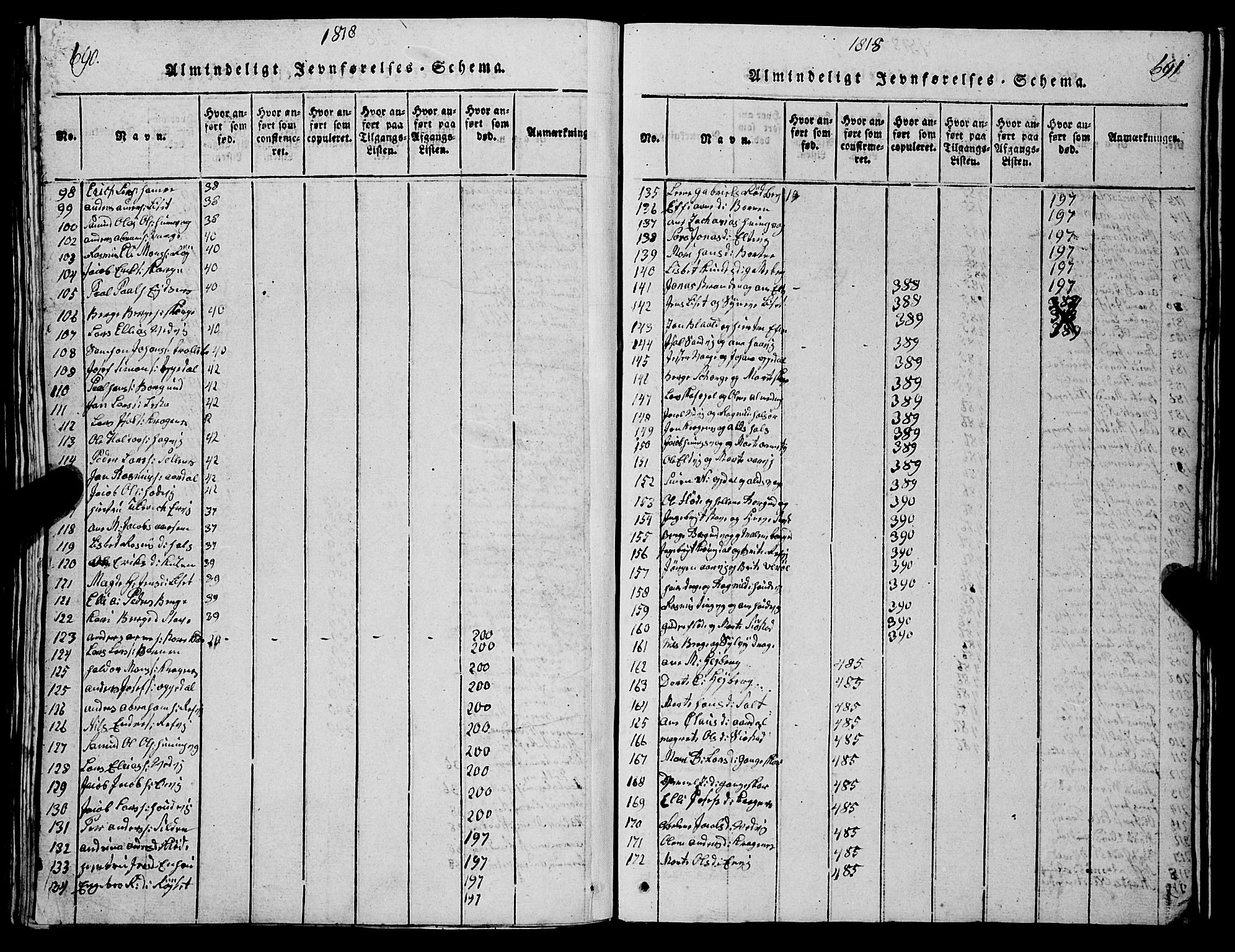 Selje sokneprestembete, AV/SAB-A-99938/H/Ha/Hab/Haba: Parish register (copy) no. A 1, 1816-1828, p. 690-691